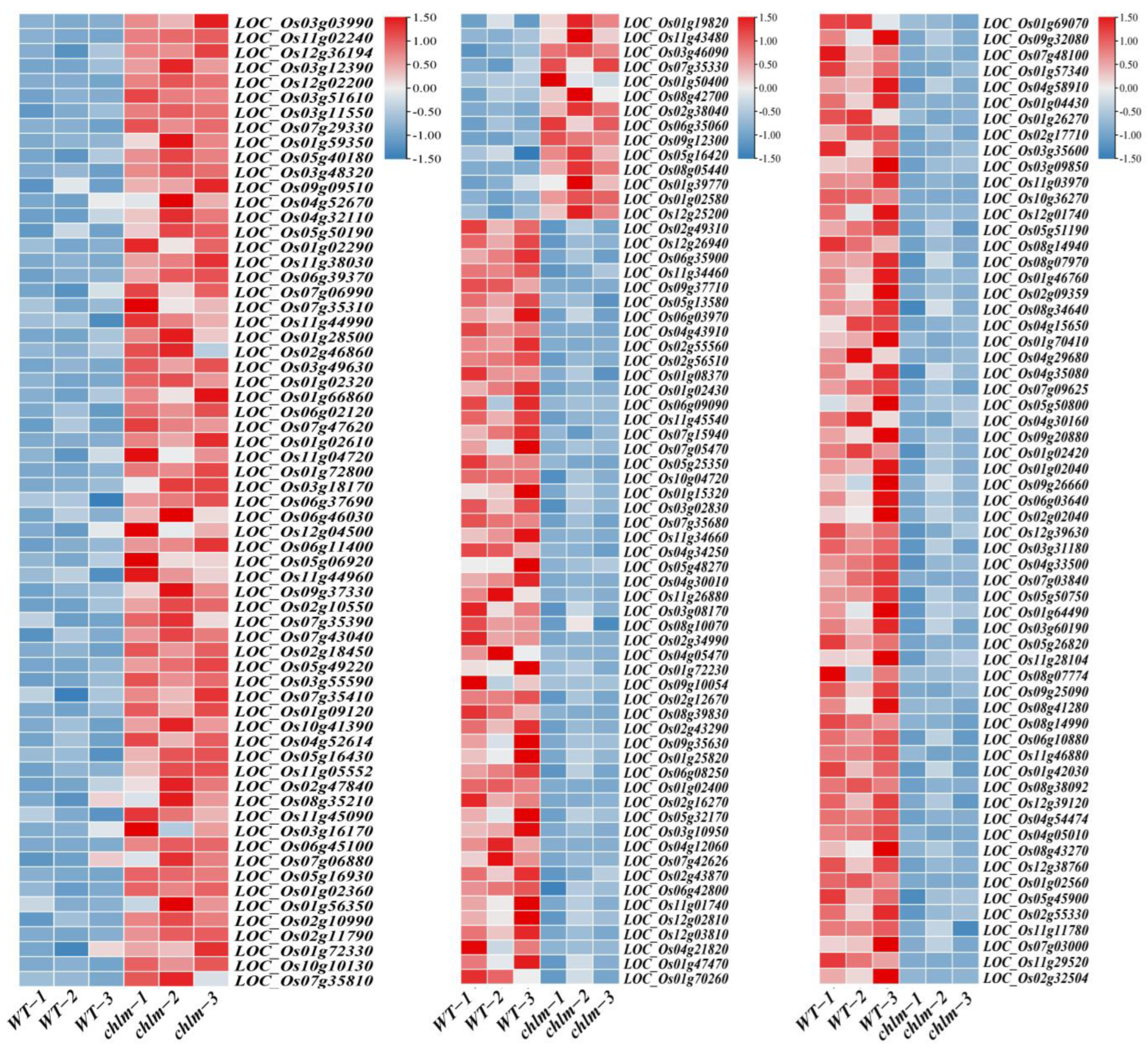 Plants 12 03785 g009