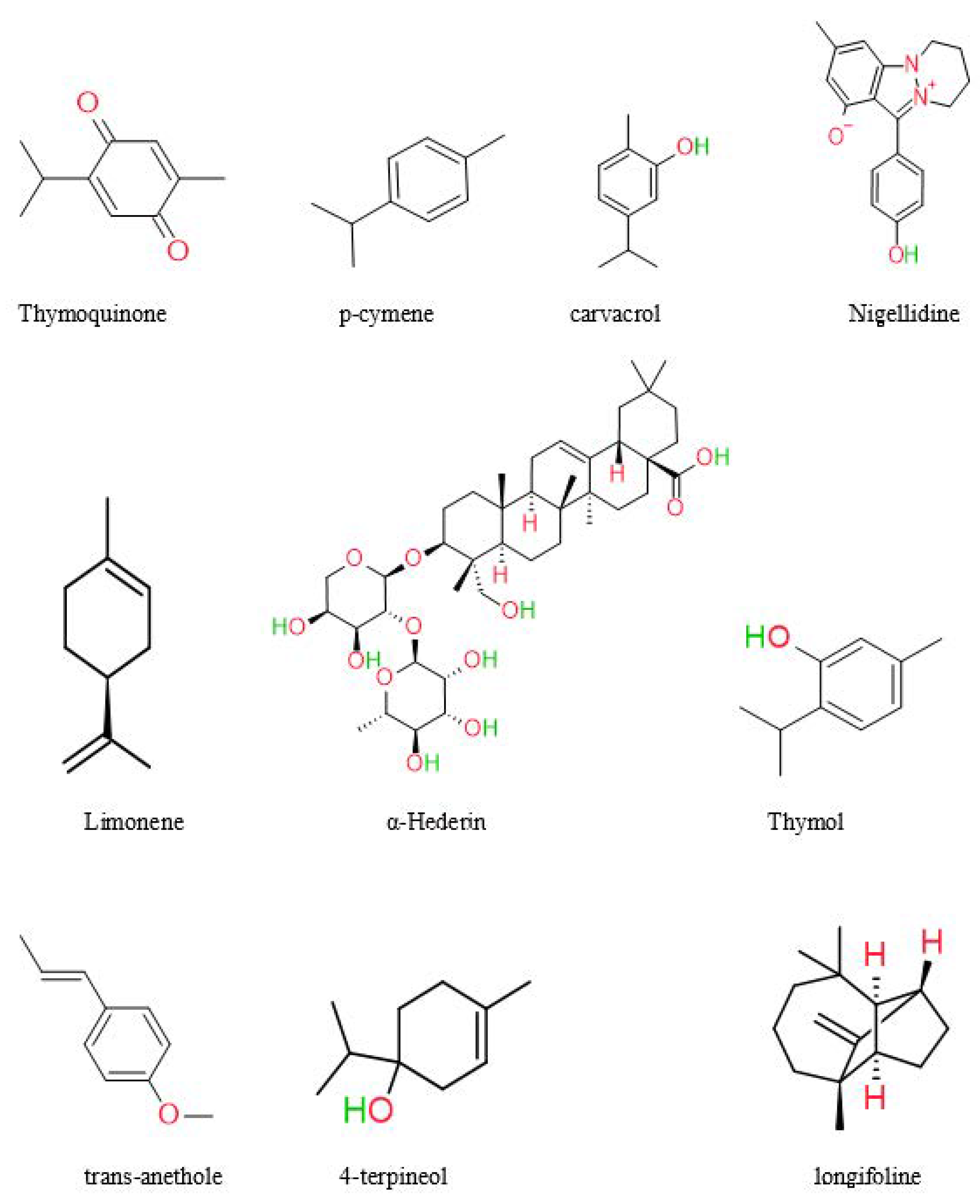 Plants 12 03829 g003
