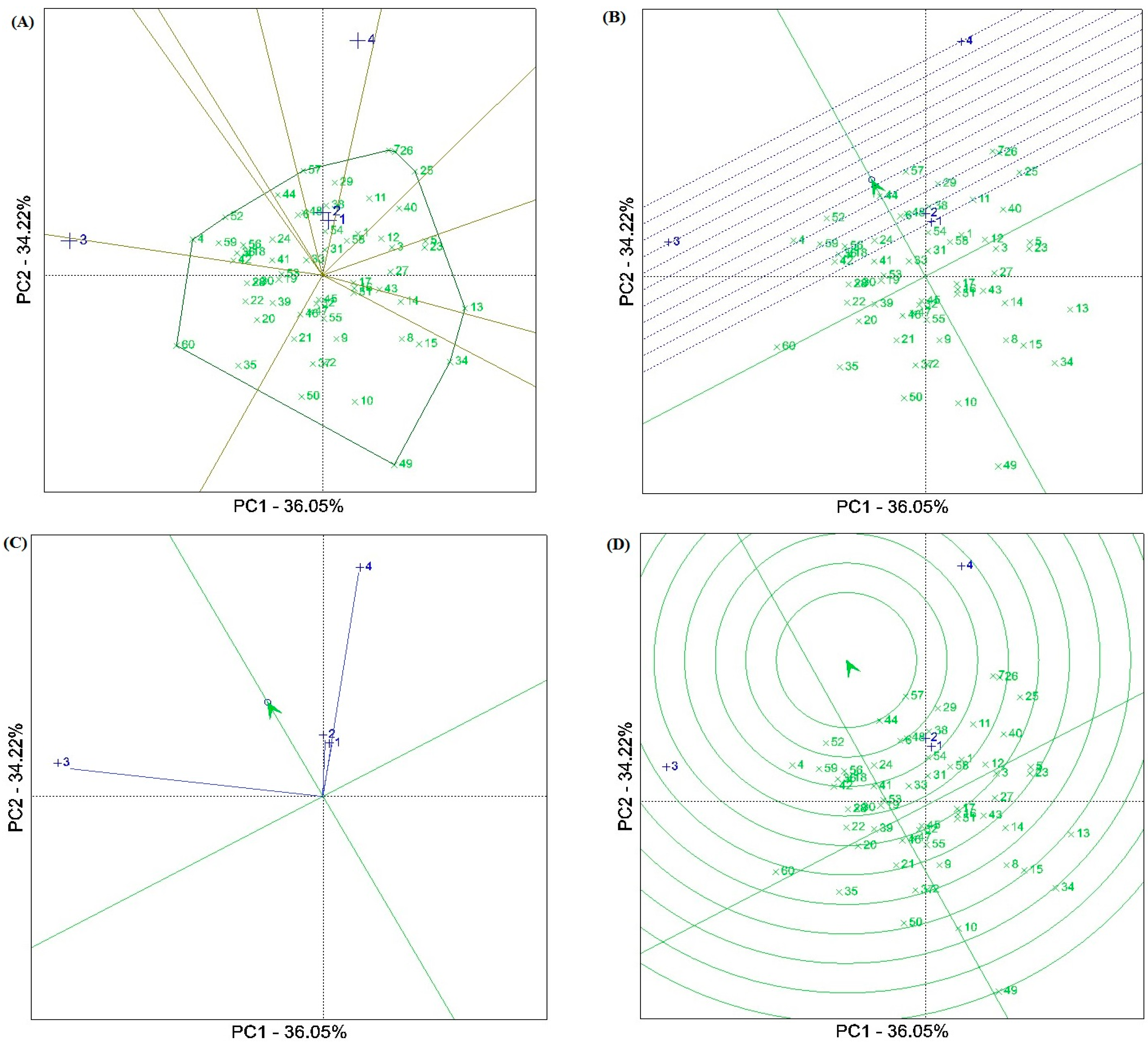 Plants 12 03837 g002
