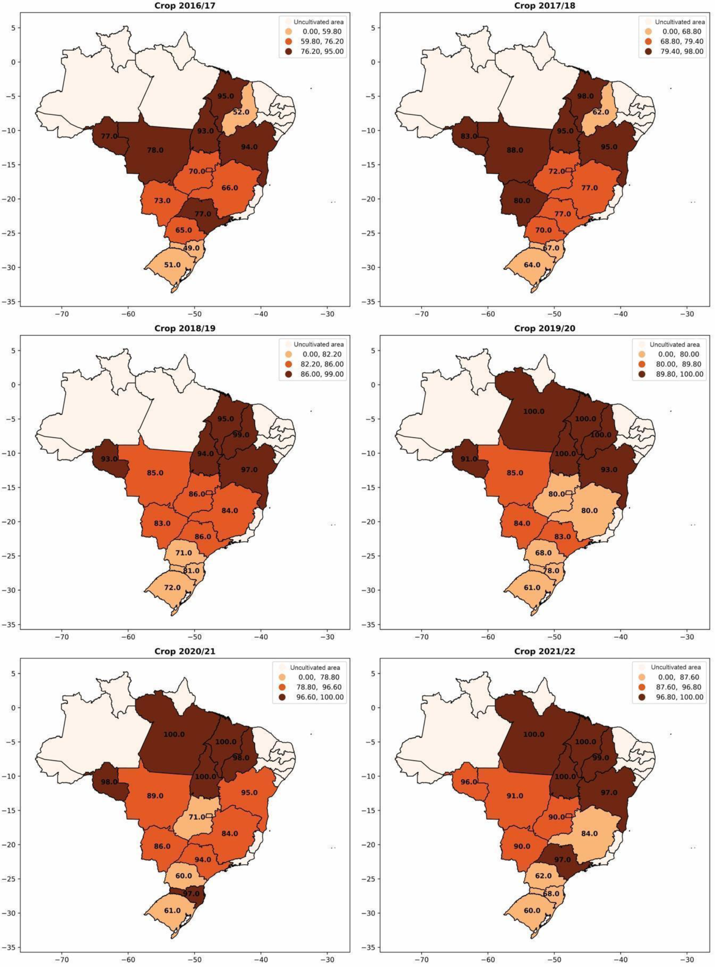 Plants 12 03844 g005