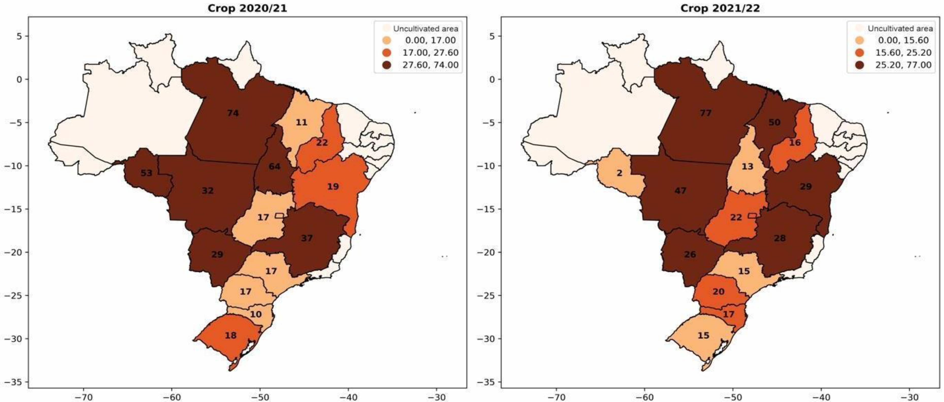 Plants 12 03844 g006