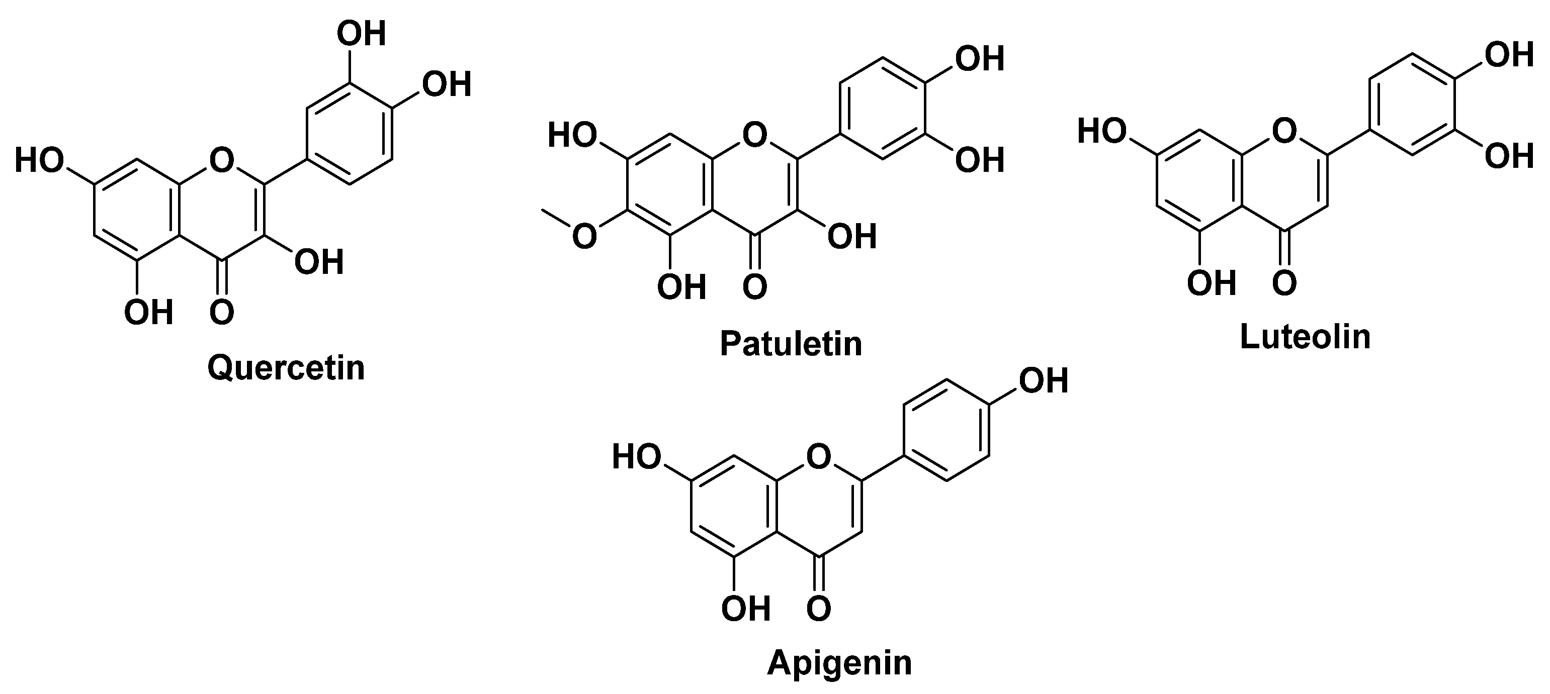 Plants 12 03860 g005 Plants 12 03860 g005