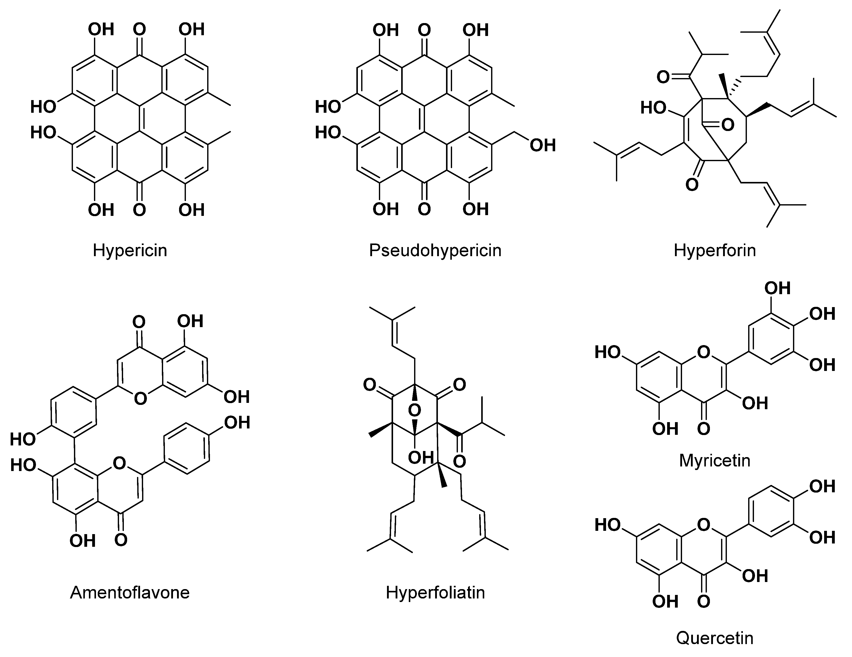 Plants 12 03860 g006 Plants 12 03860 g006