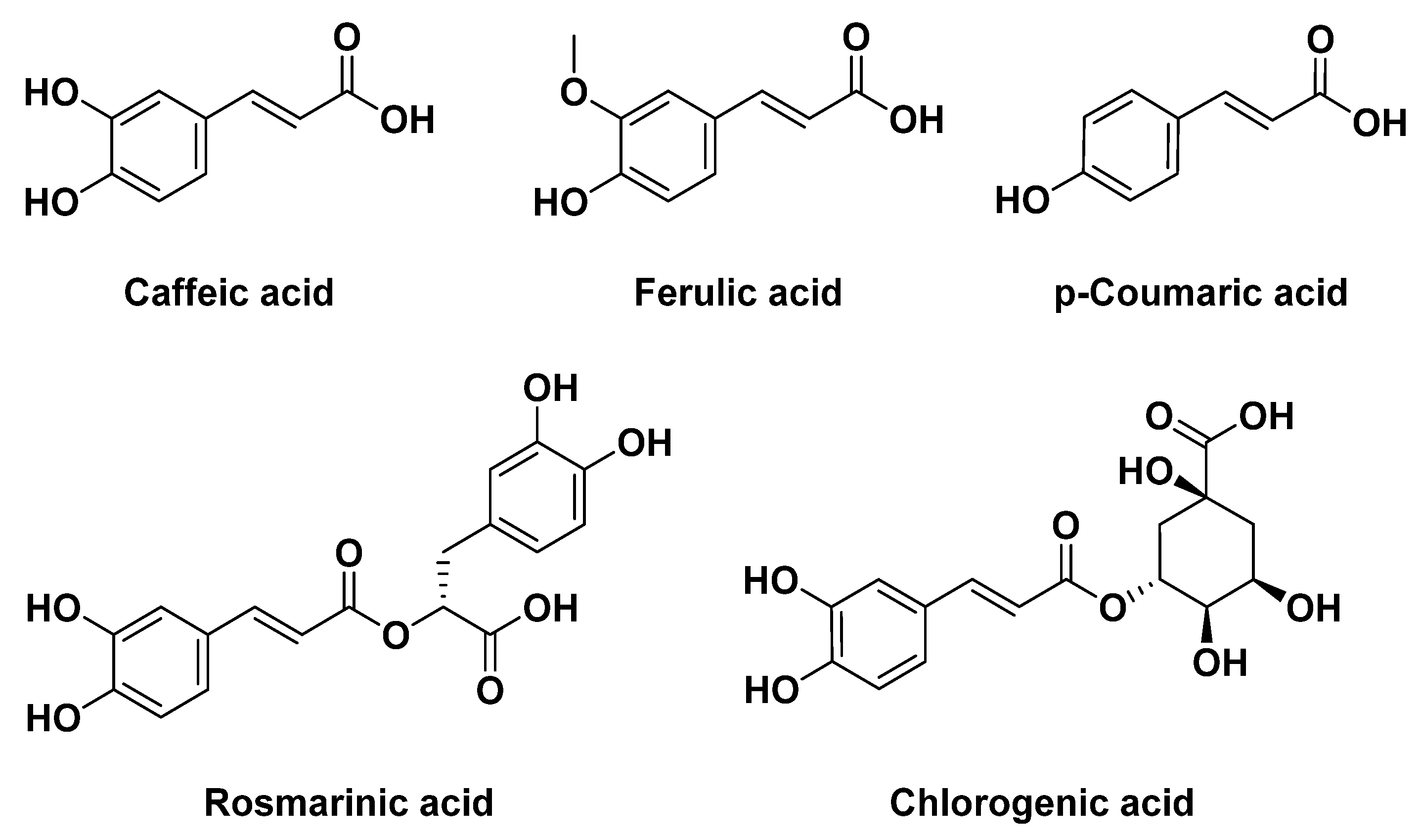 Plants 12 03860 g007 Plants 12 03860 g007