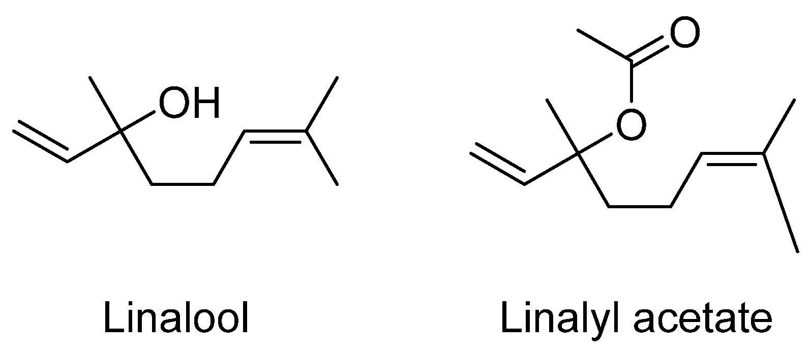 Plants 12 03860 g009 Plants 12 03860 g009