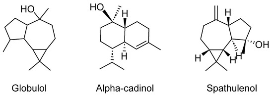 Plants 12 03860 g010