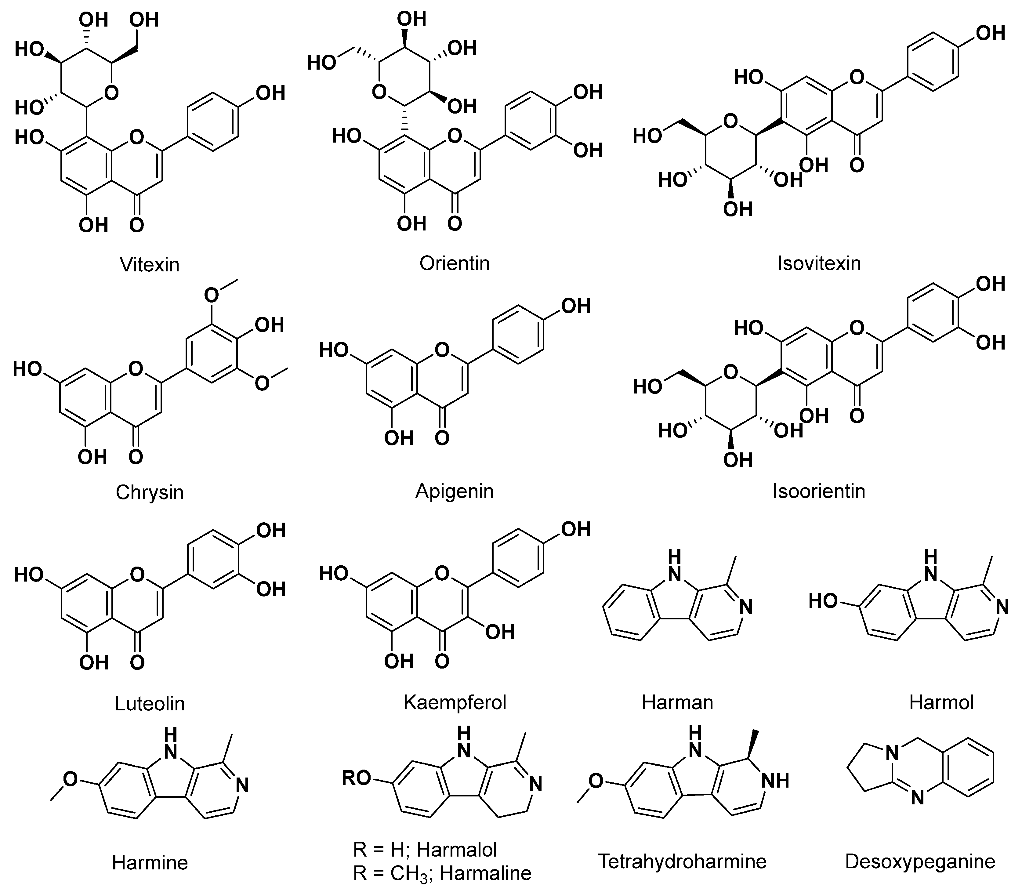 Plants 12 03860 g011 Plants 12 03860 g011