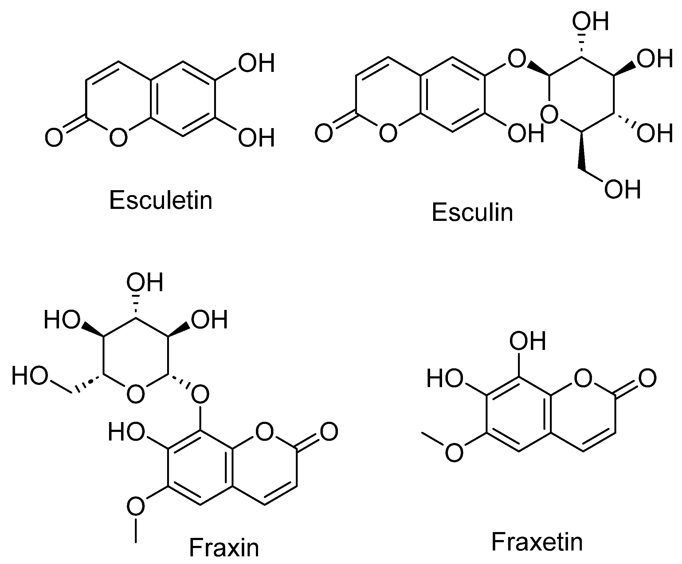 Plants 12 03860 g013 Plants 12 03860 g013