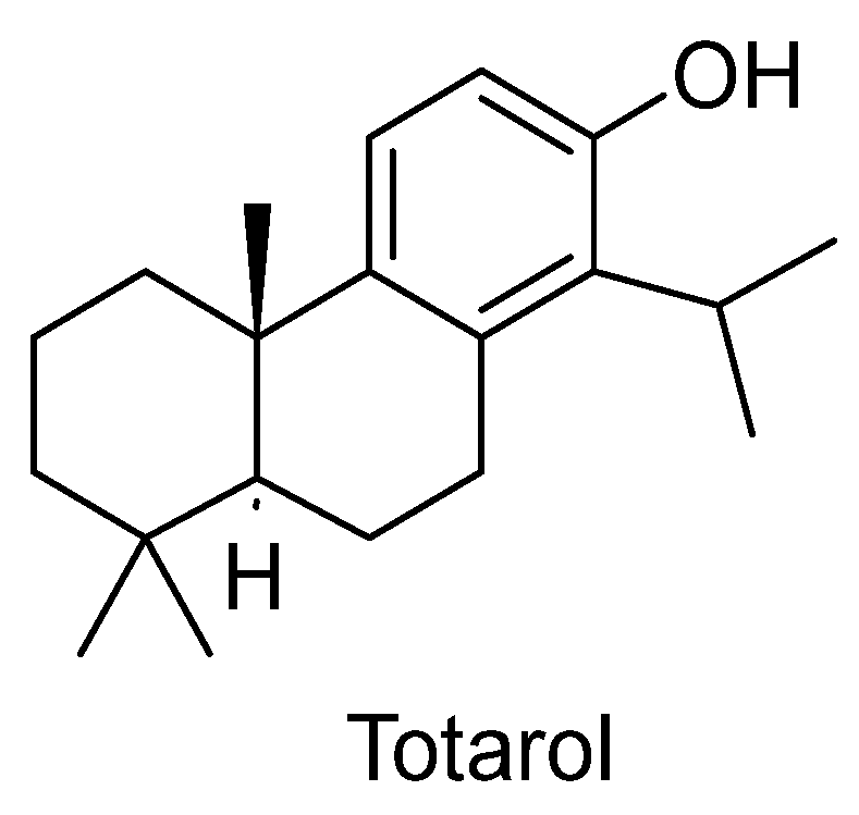 Plants 12 03860 g014 Plants 12 03860 g014