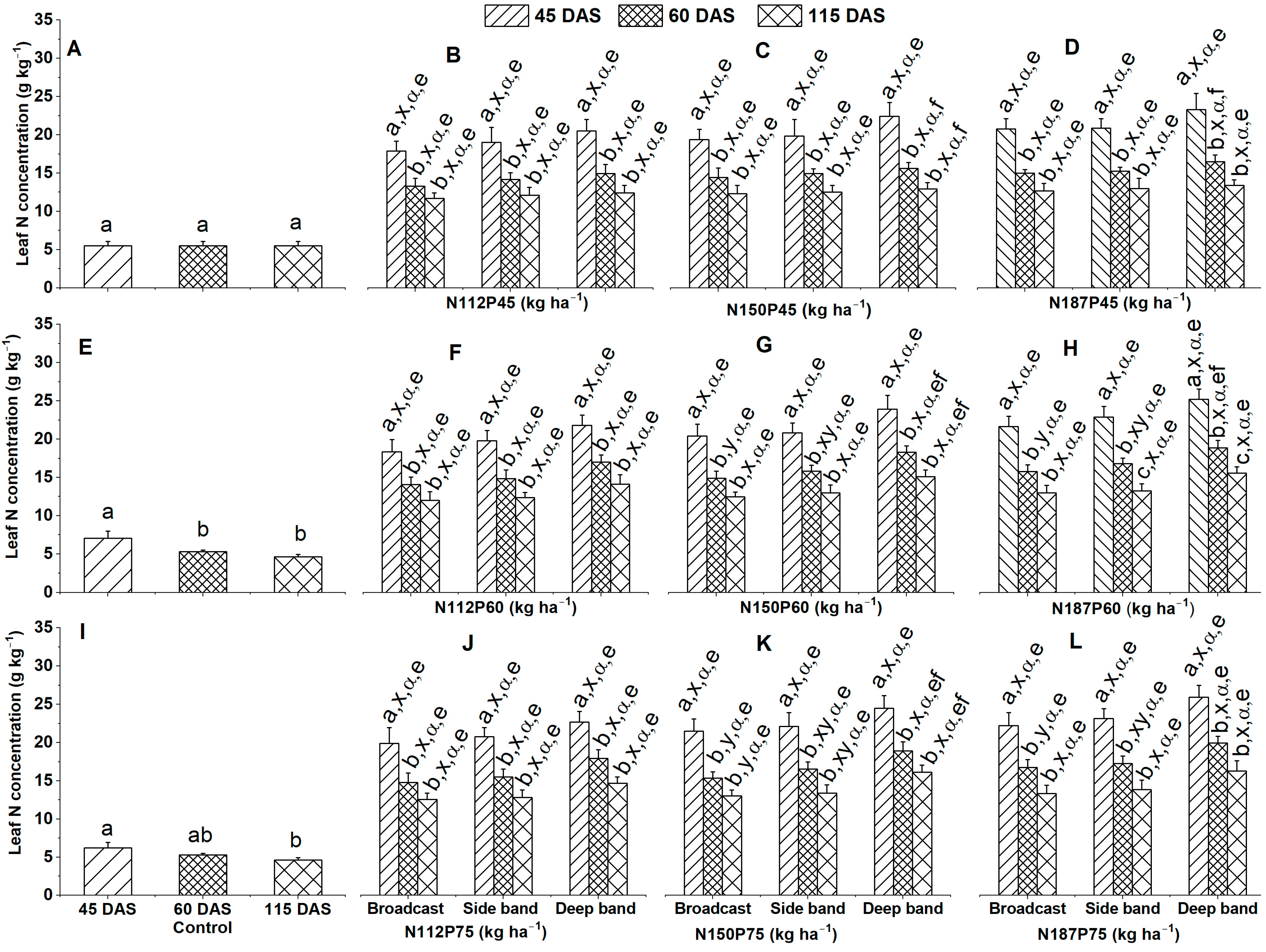 Plants 12 03870 g001