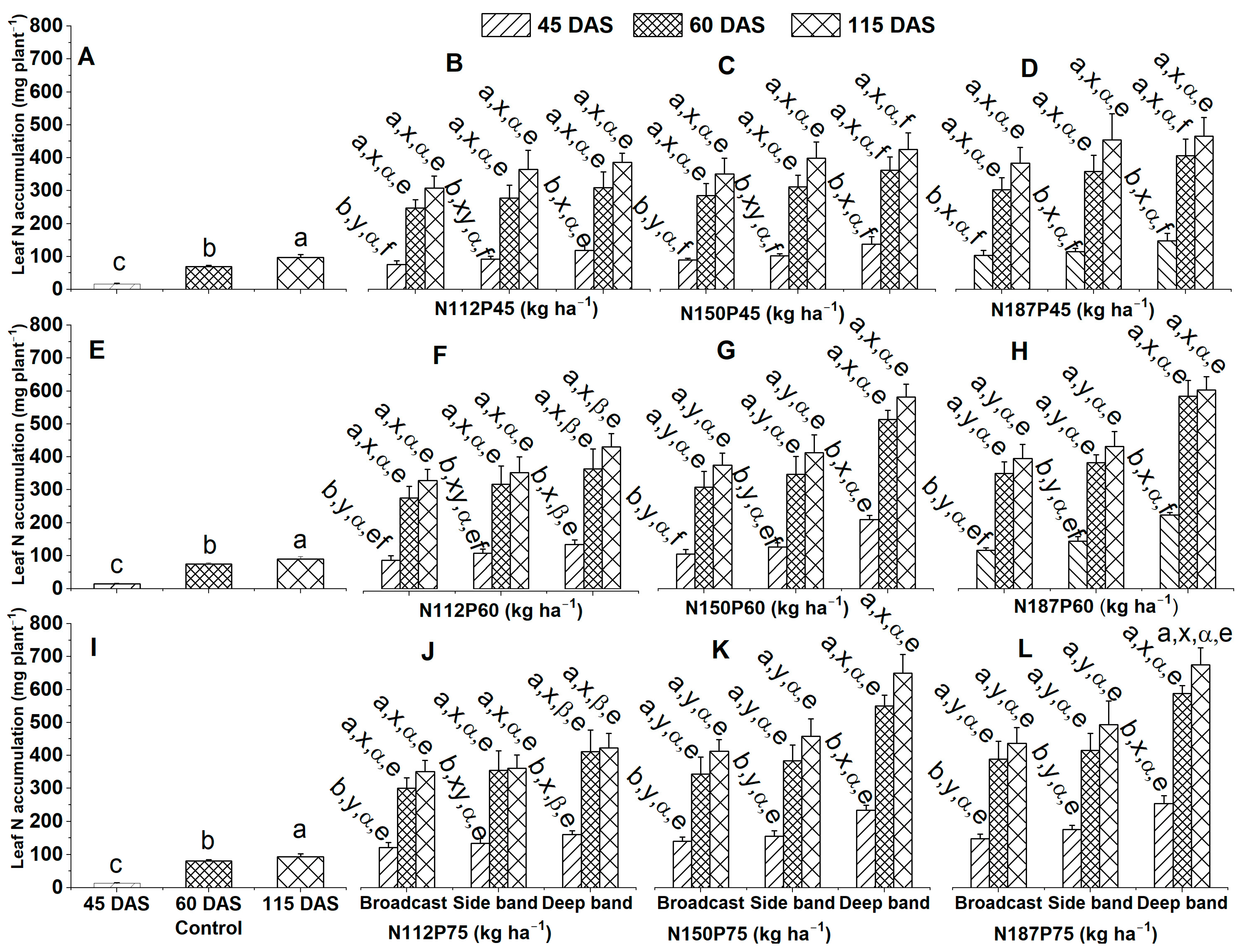 Plants 12 03870 g002