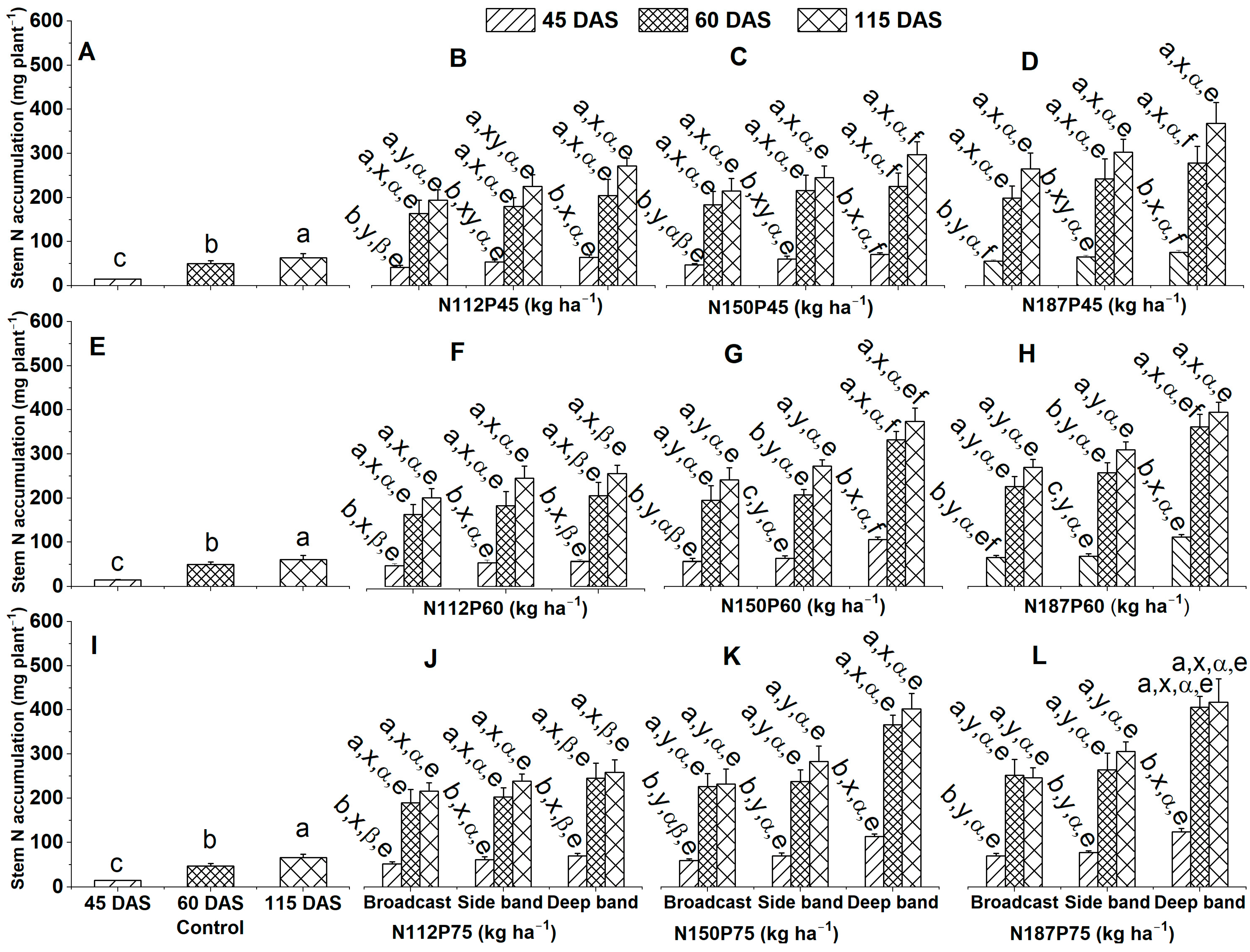 Plants 12 03870 g004