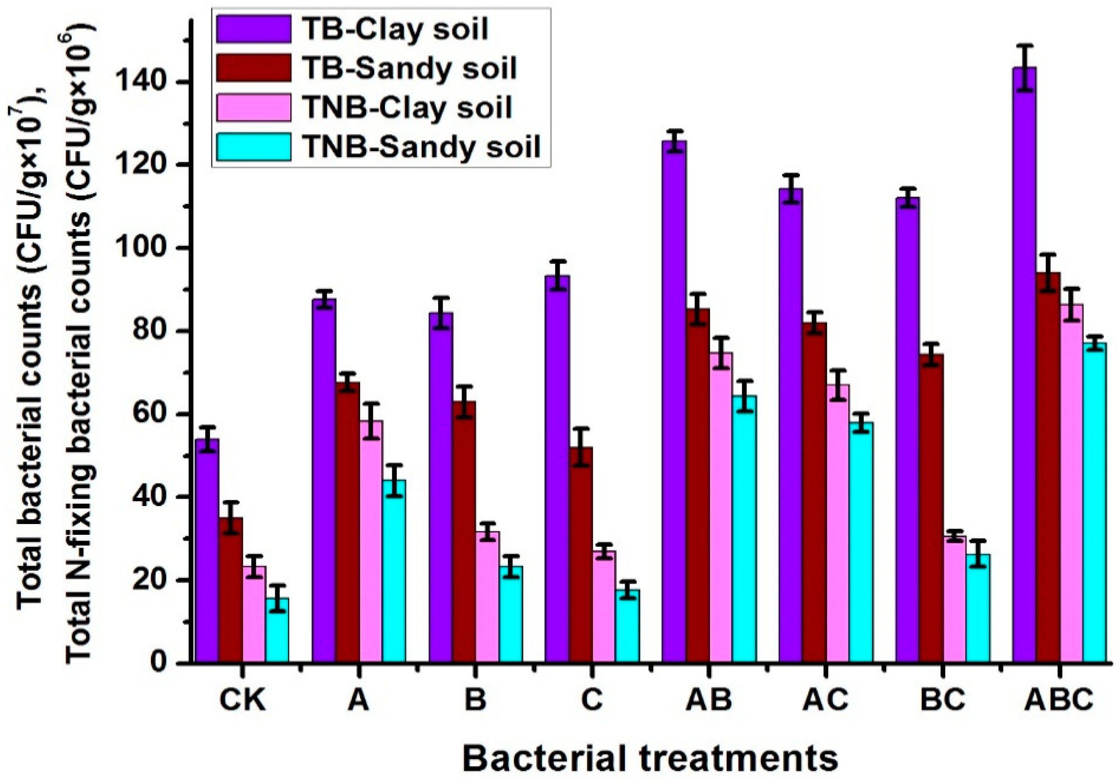 Plants 12 03931 g001