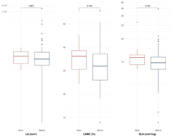 Plants 12 03990 g0a4
