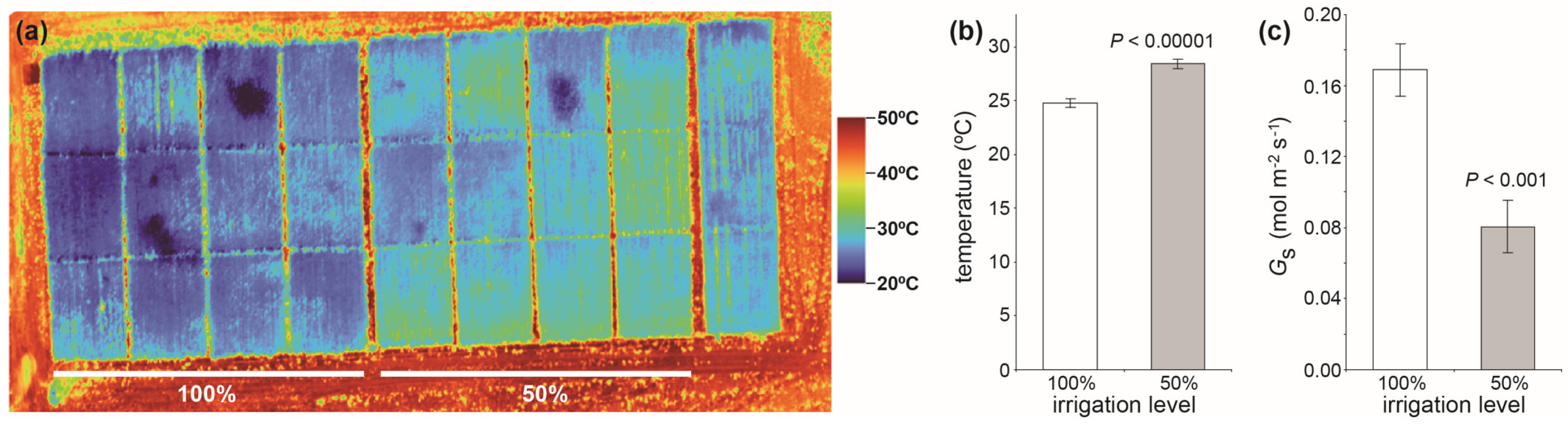 Plants 12 04015 g004