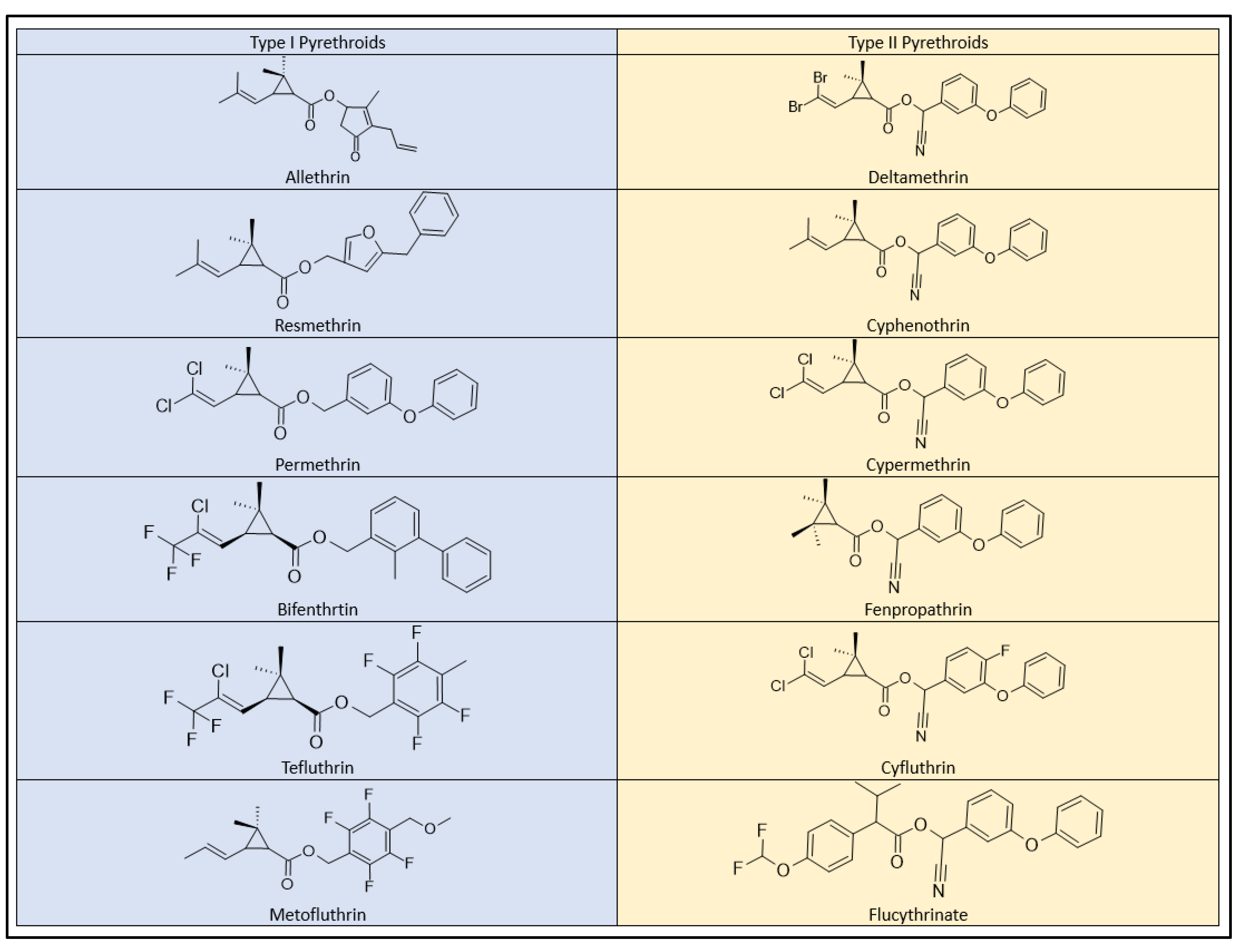 Plants 12 04022 g007