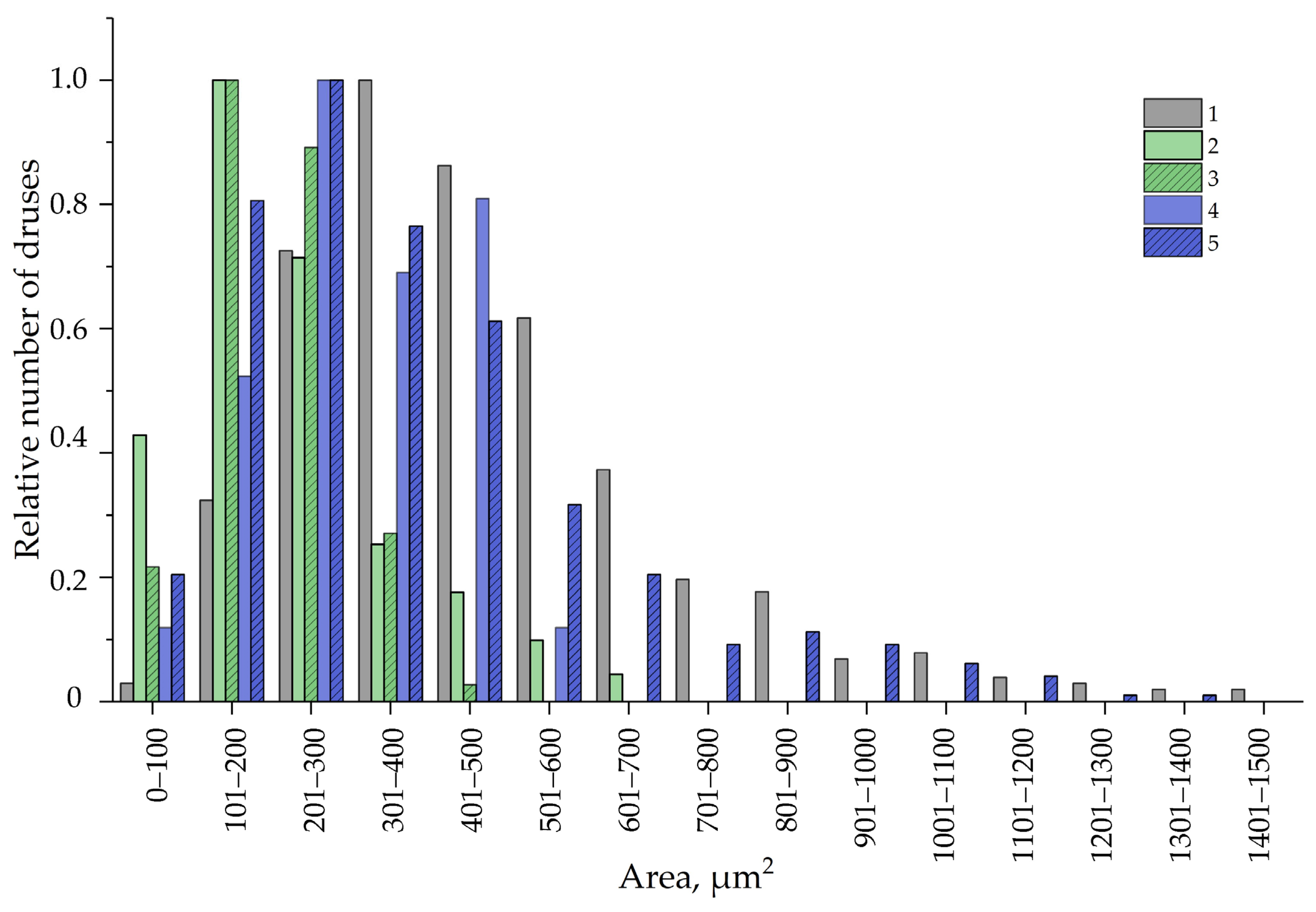 Plants 12 04048 g011
