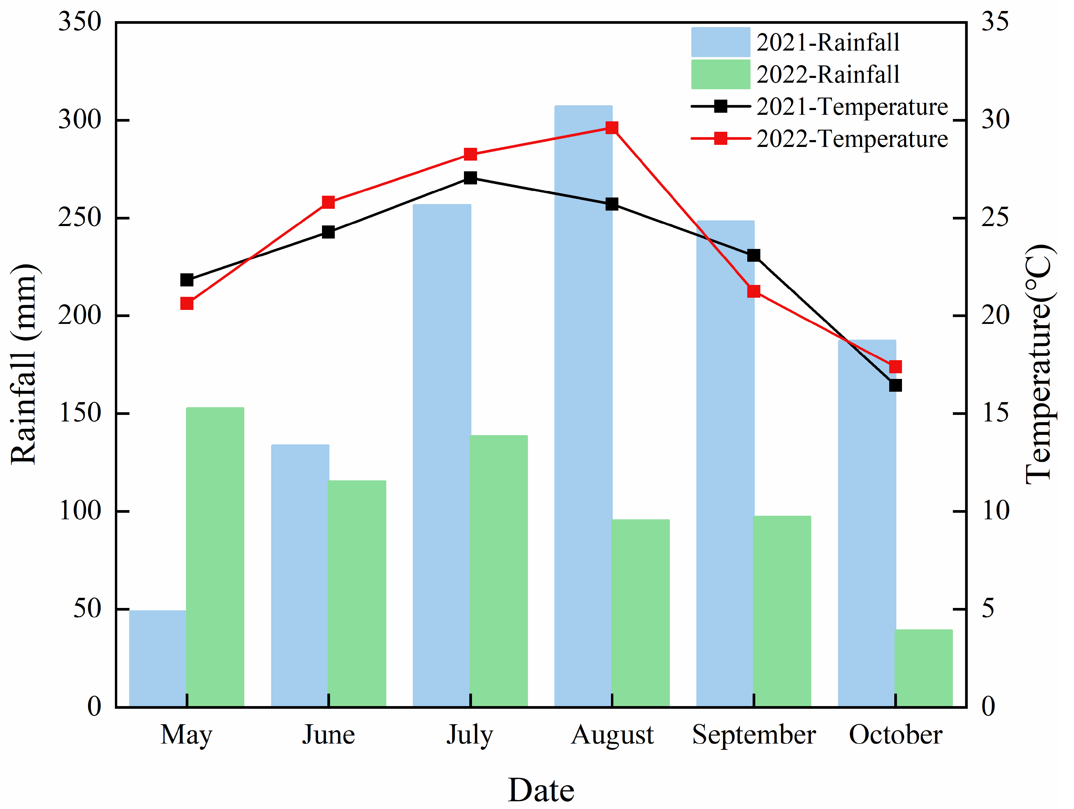 Plants 12 04077 g011