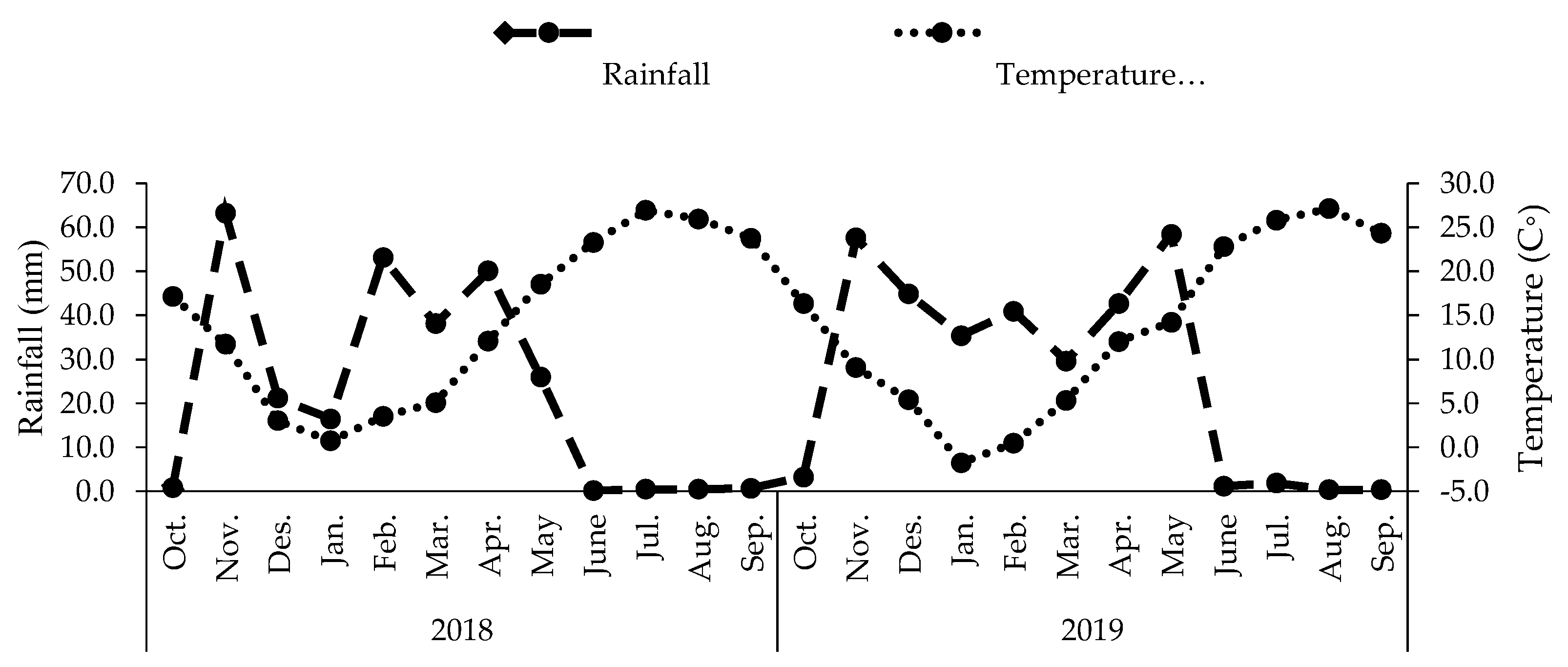 Plants 12 04117 g009
