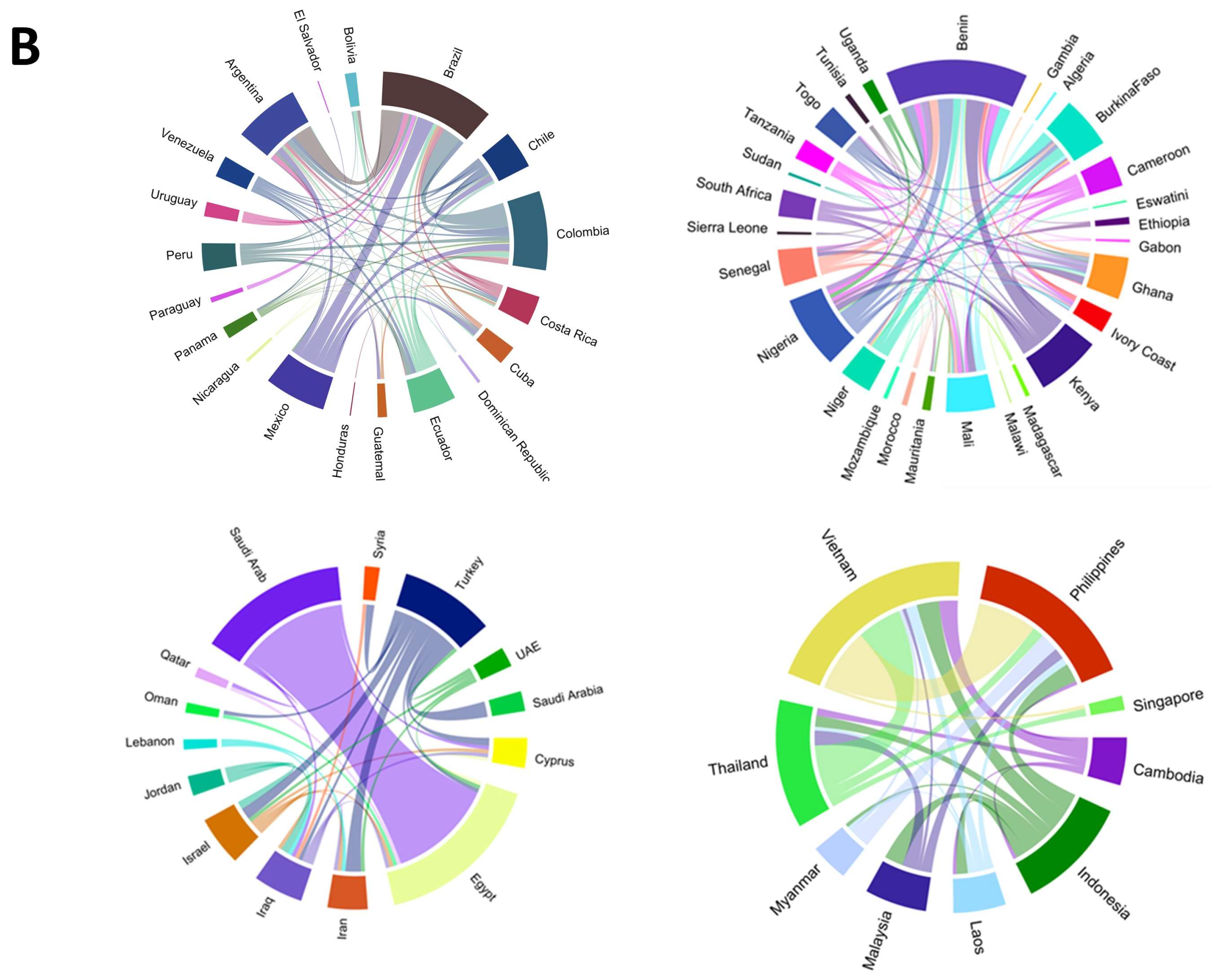 Plants 12 04143 g001b