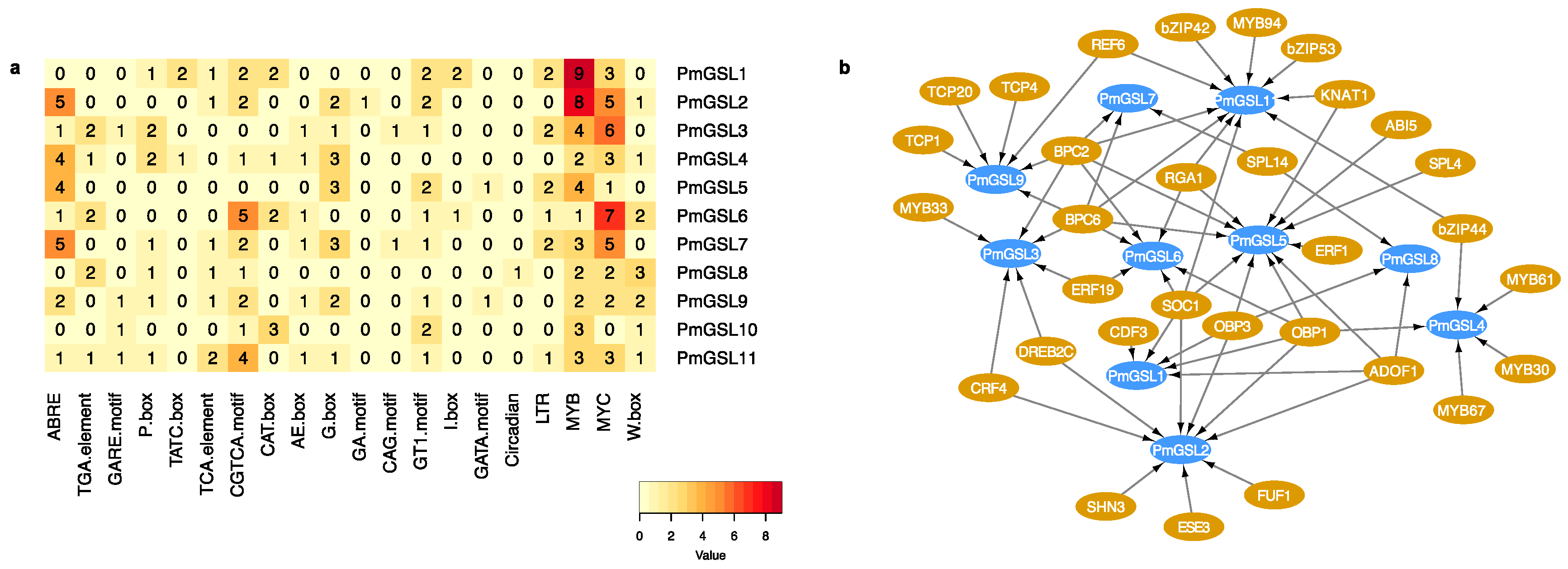 Plants 12 04159 g004