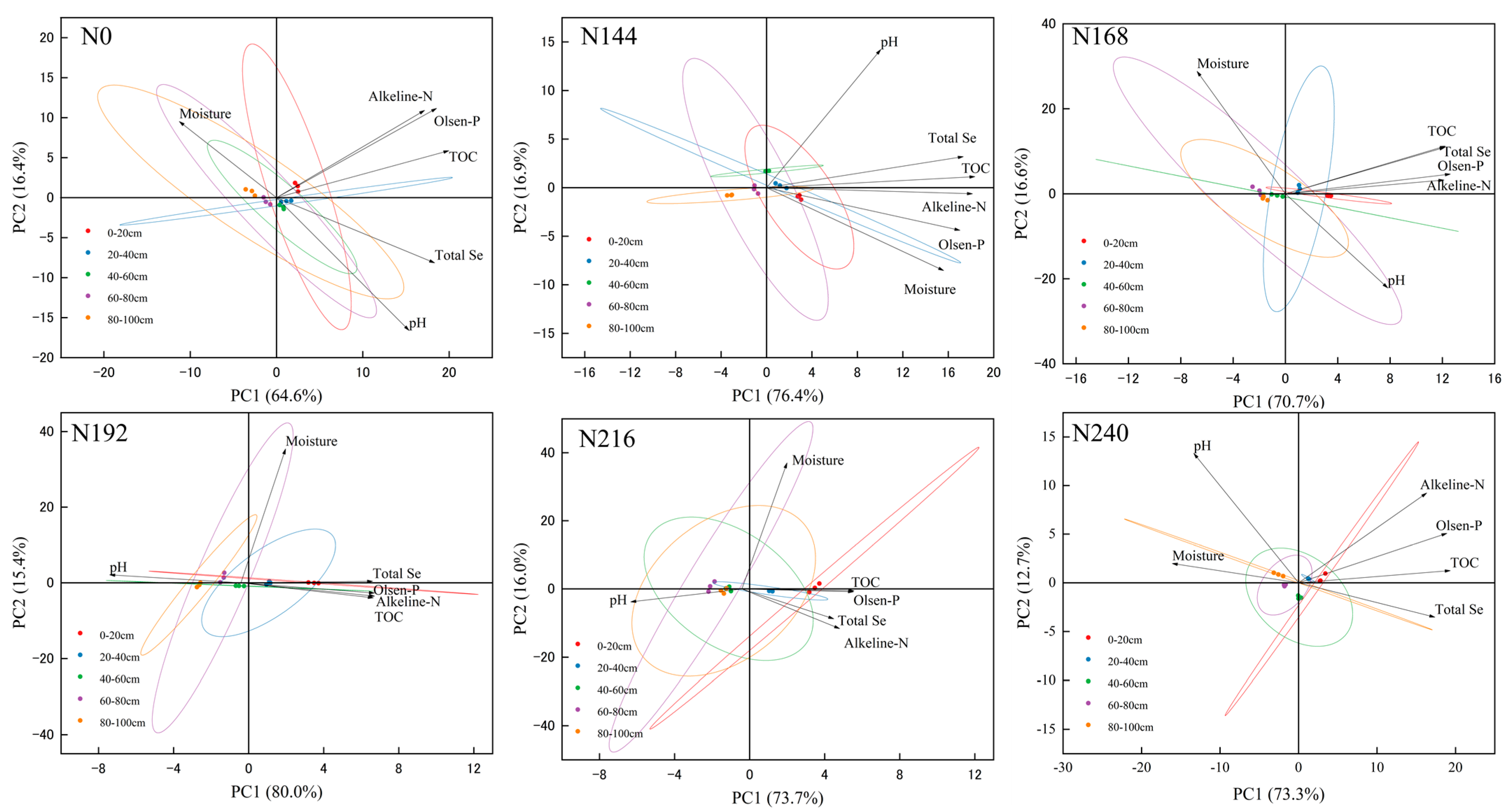 Plants 12 04160 g001