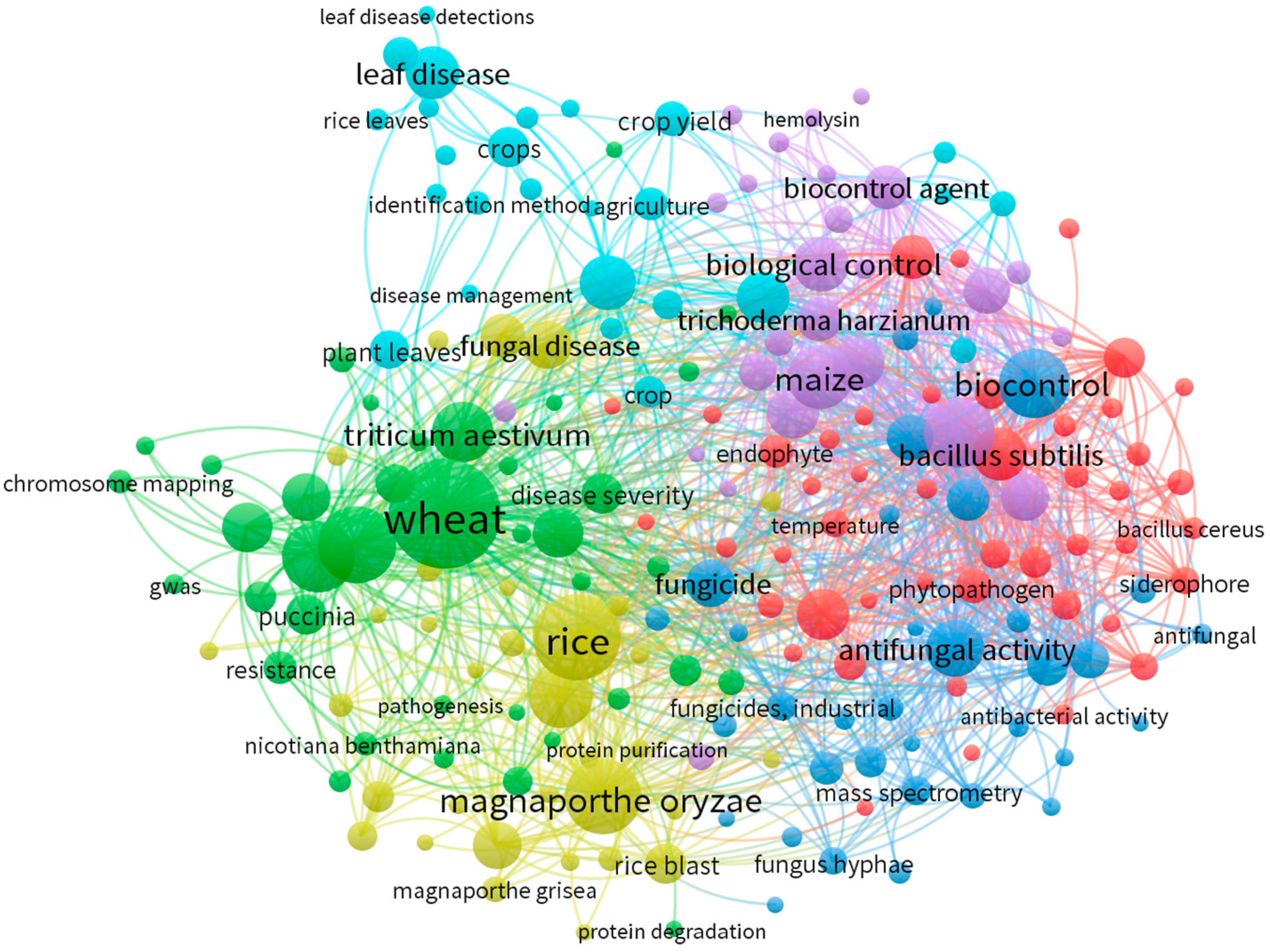 Plants 12 04162 g001