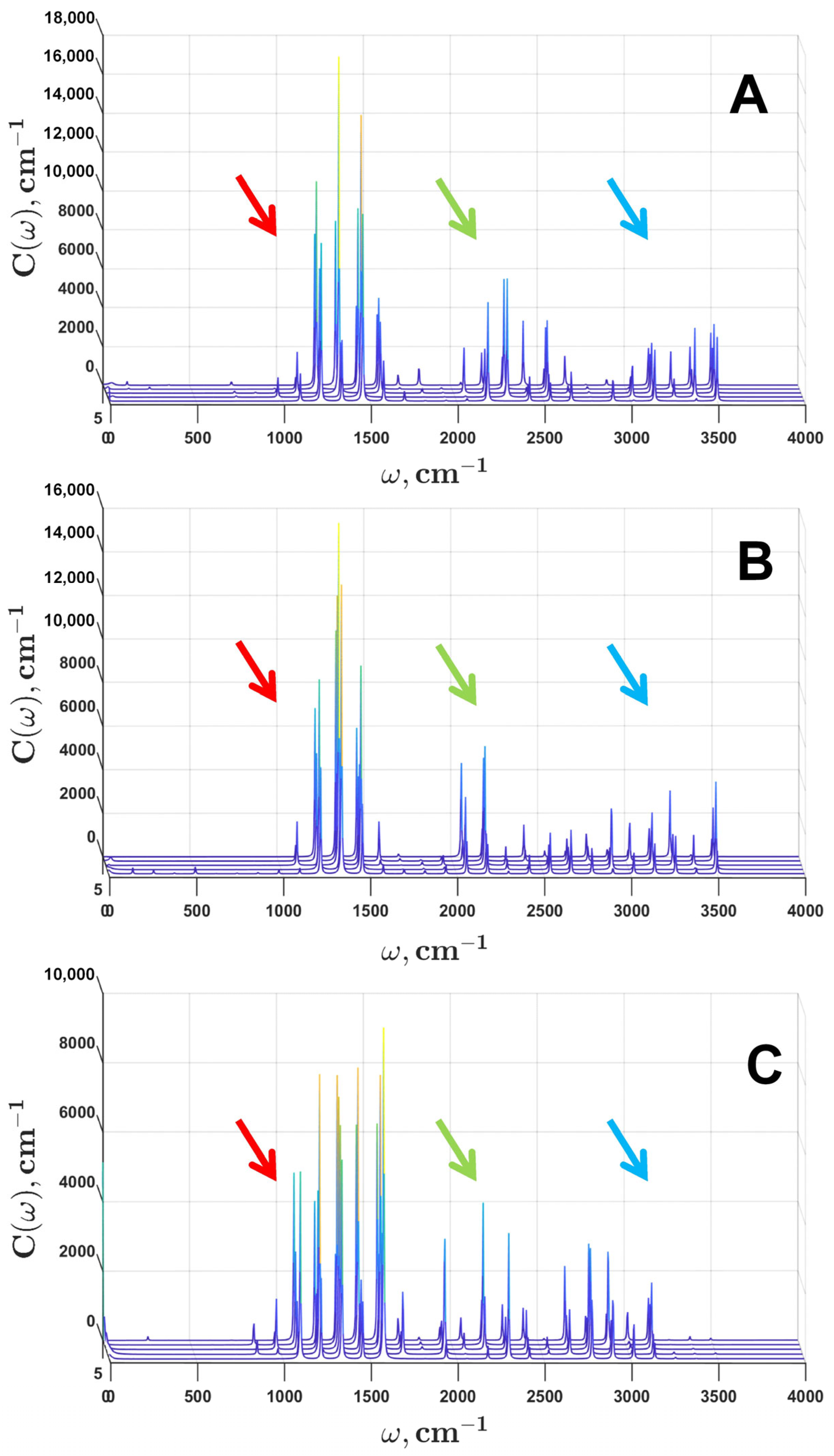 Plants 12 04178 g005