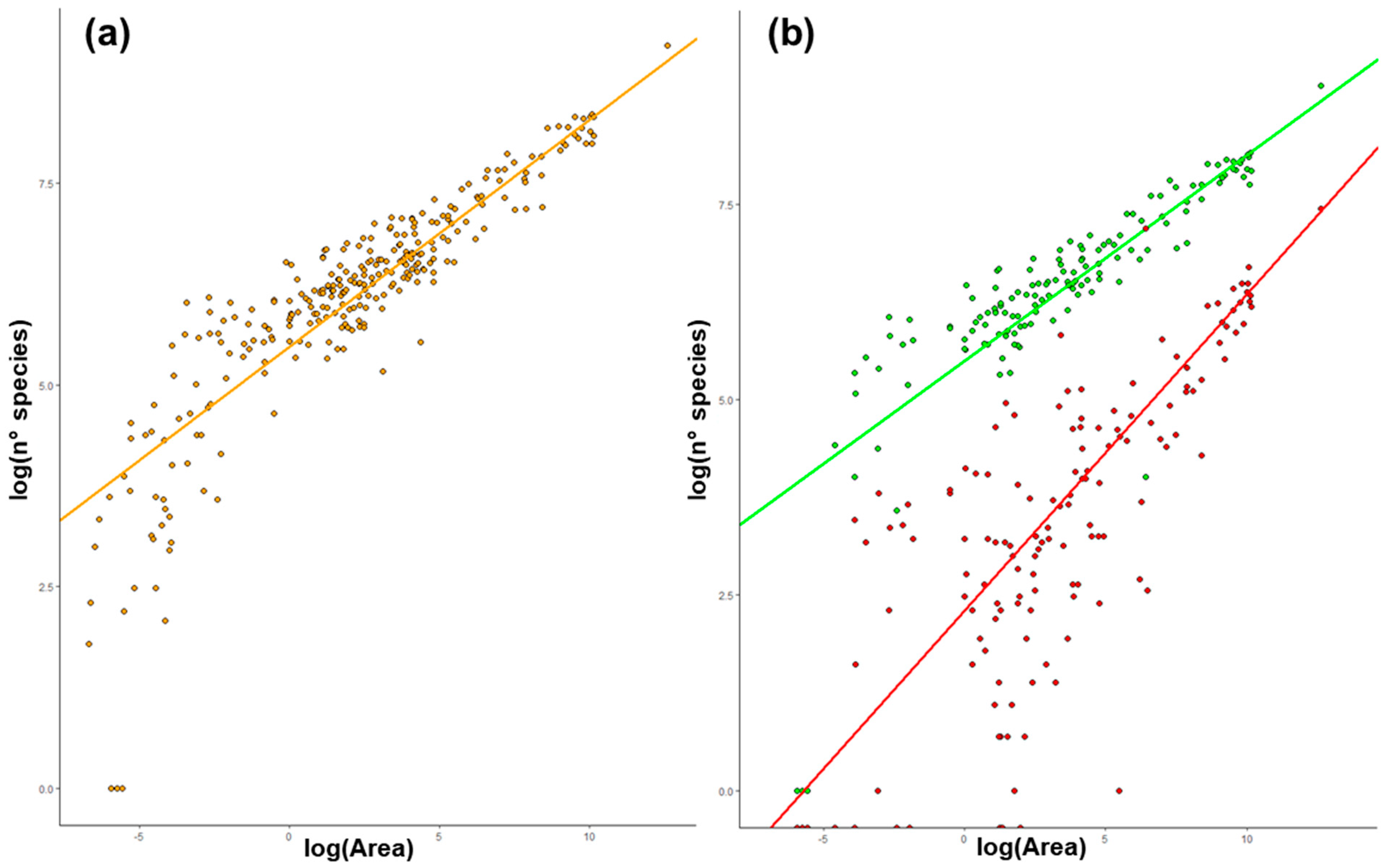 Plants 13 00012 g001