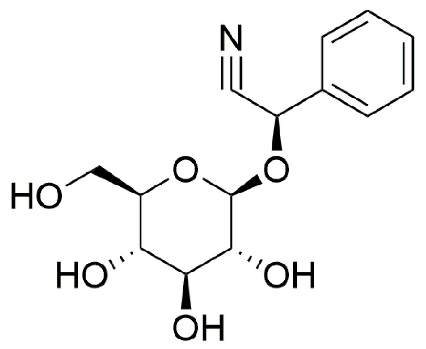 Plants 13 00018 g002