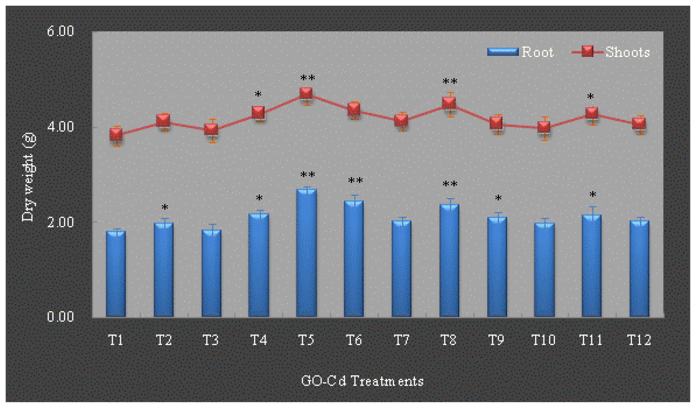Plants 13 00019 g002