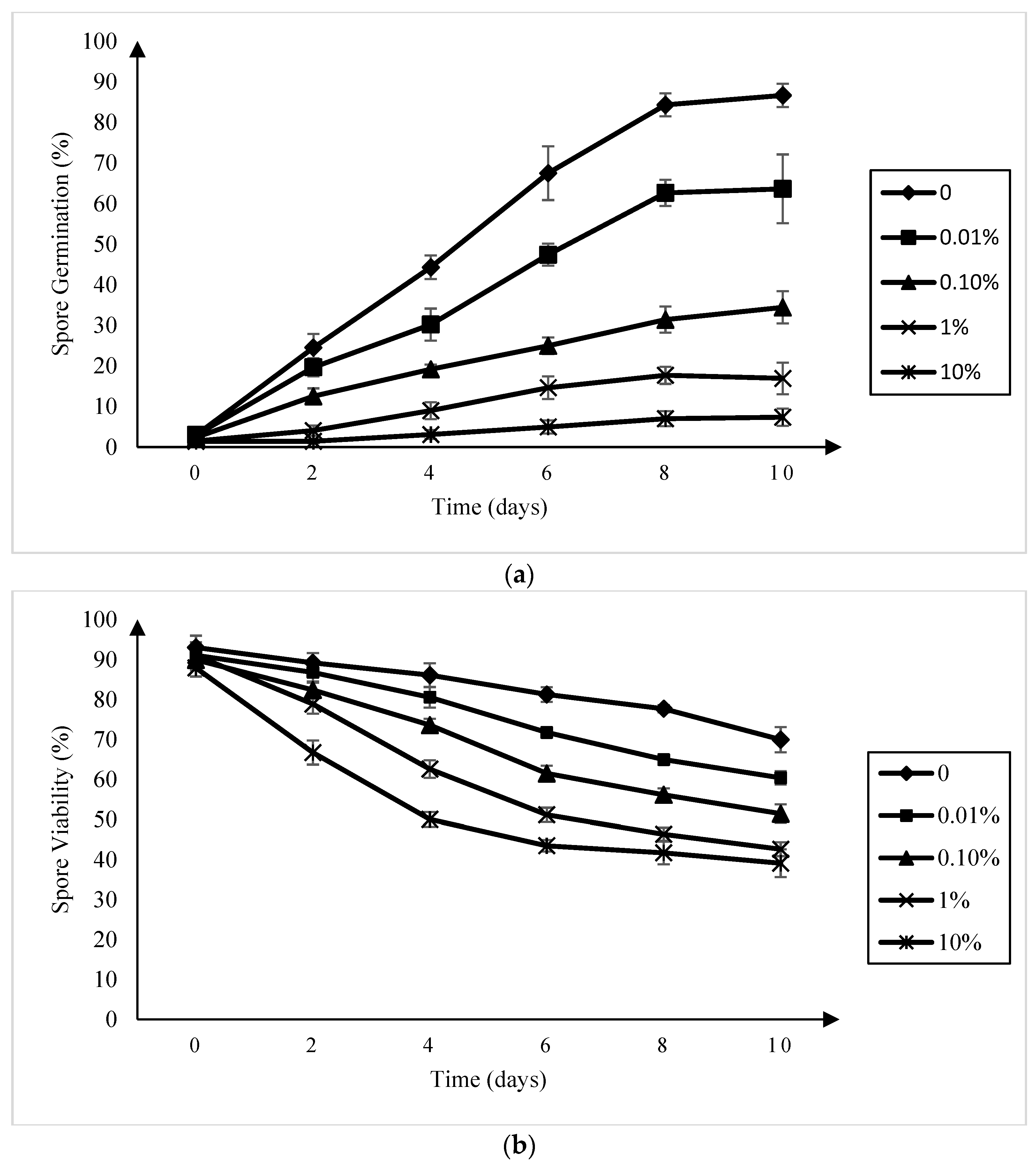 Plants 13 00028 g001