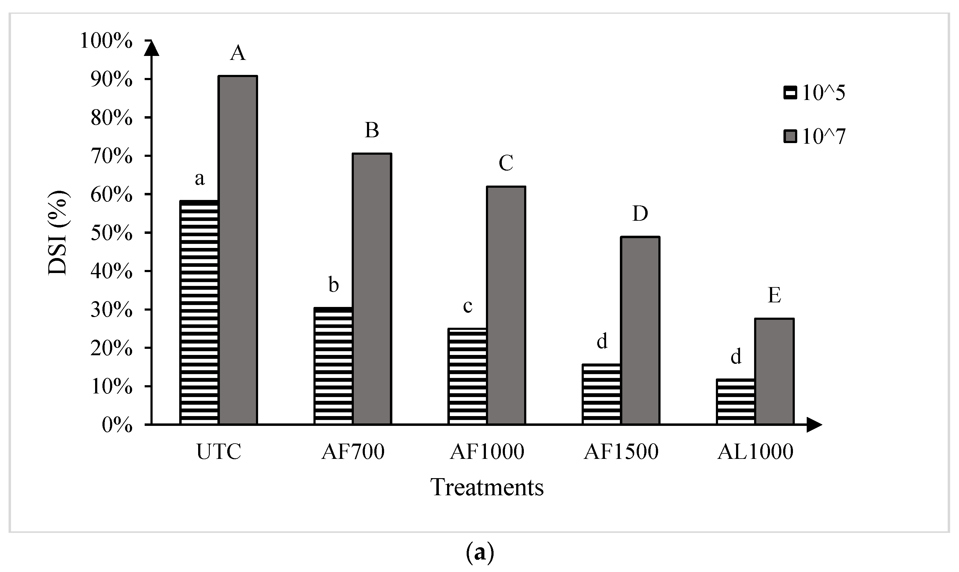Plants 13 00028 g003a