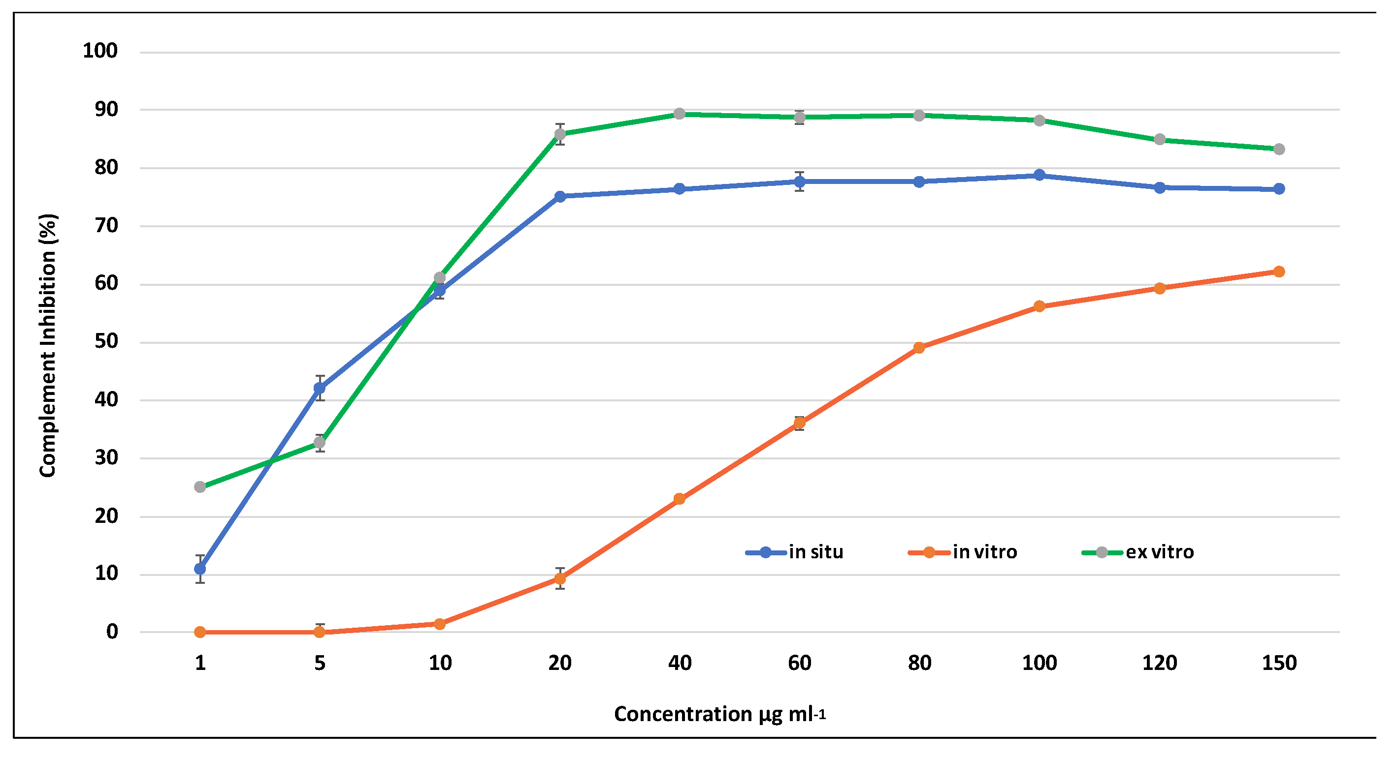 Plants 13 00030 g006
