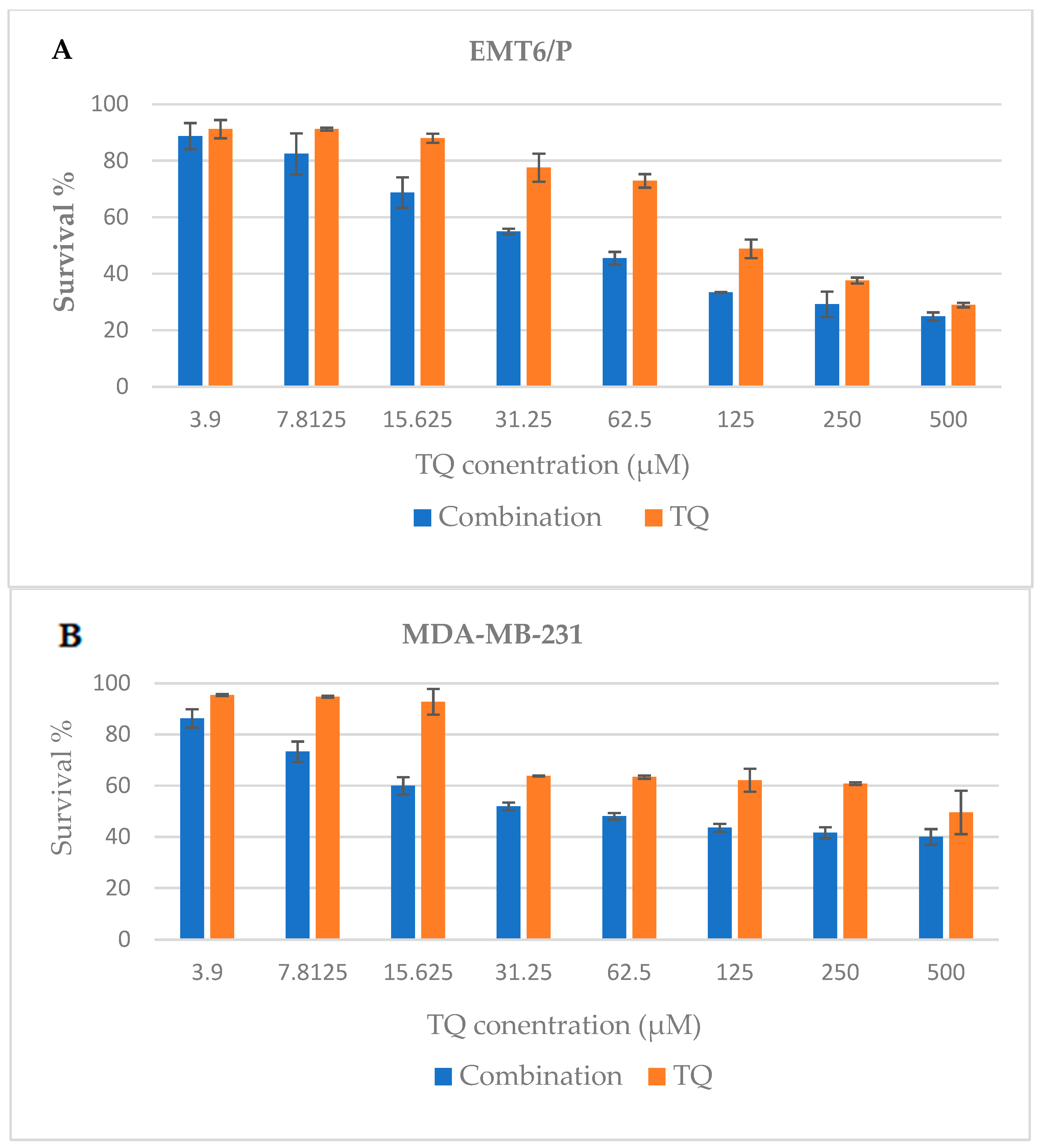 Plants 13 00035 g001a Plants 13 00035 g001a