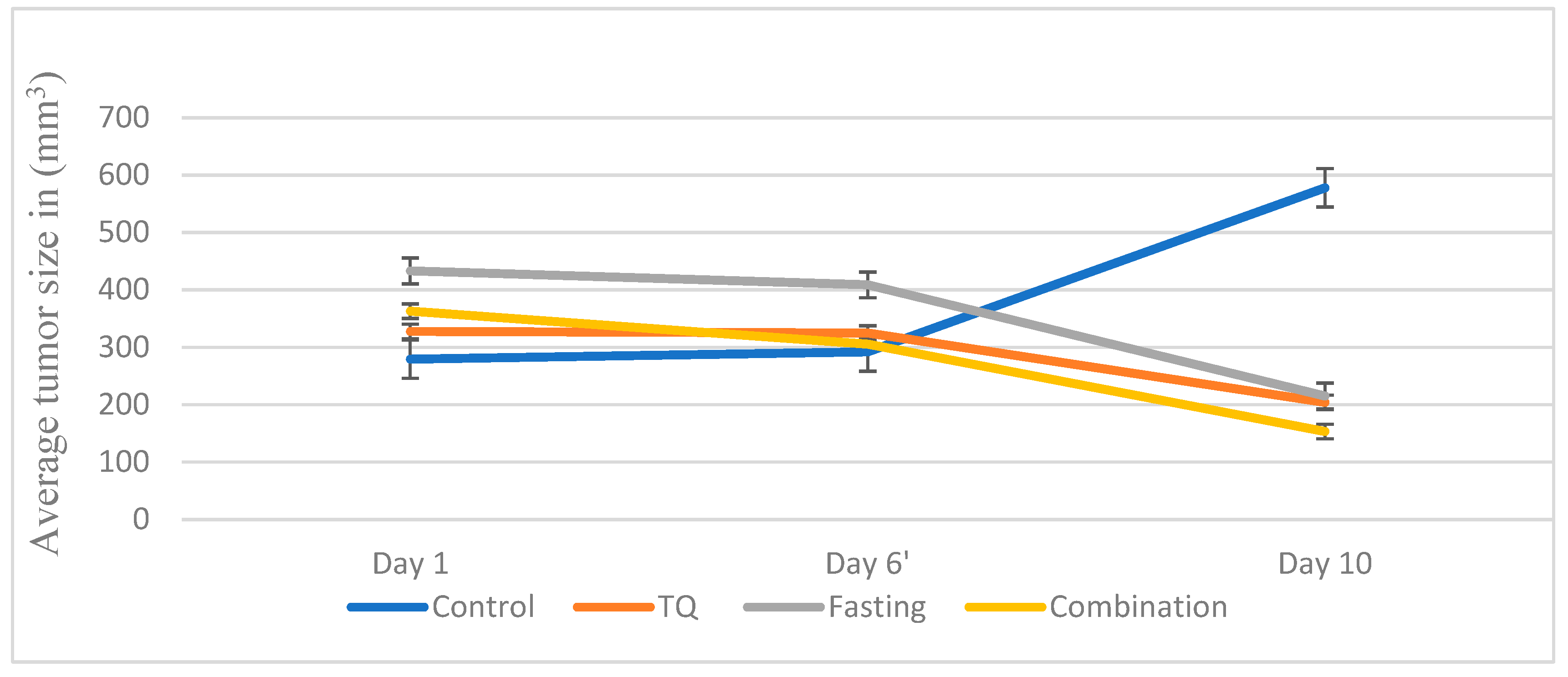 Plants 13 00035 g002 Plants 13 00035 g002