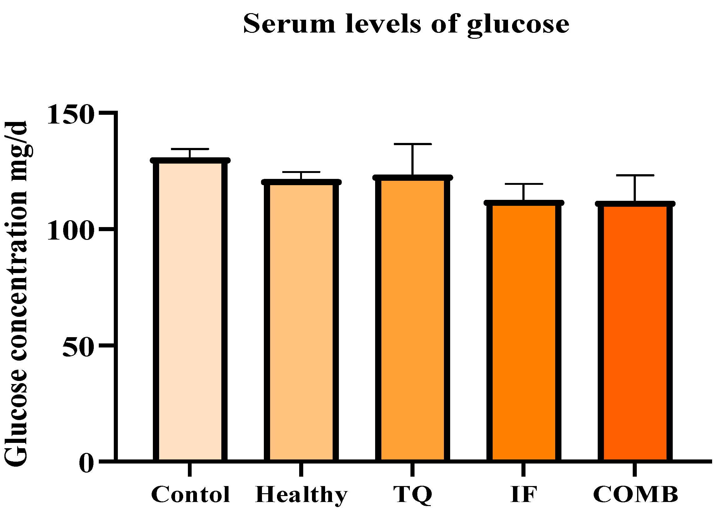 Plants 13 00035 g004 Plants 13 00035 g004