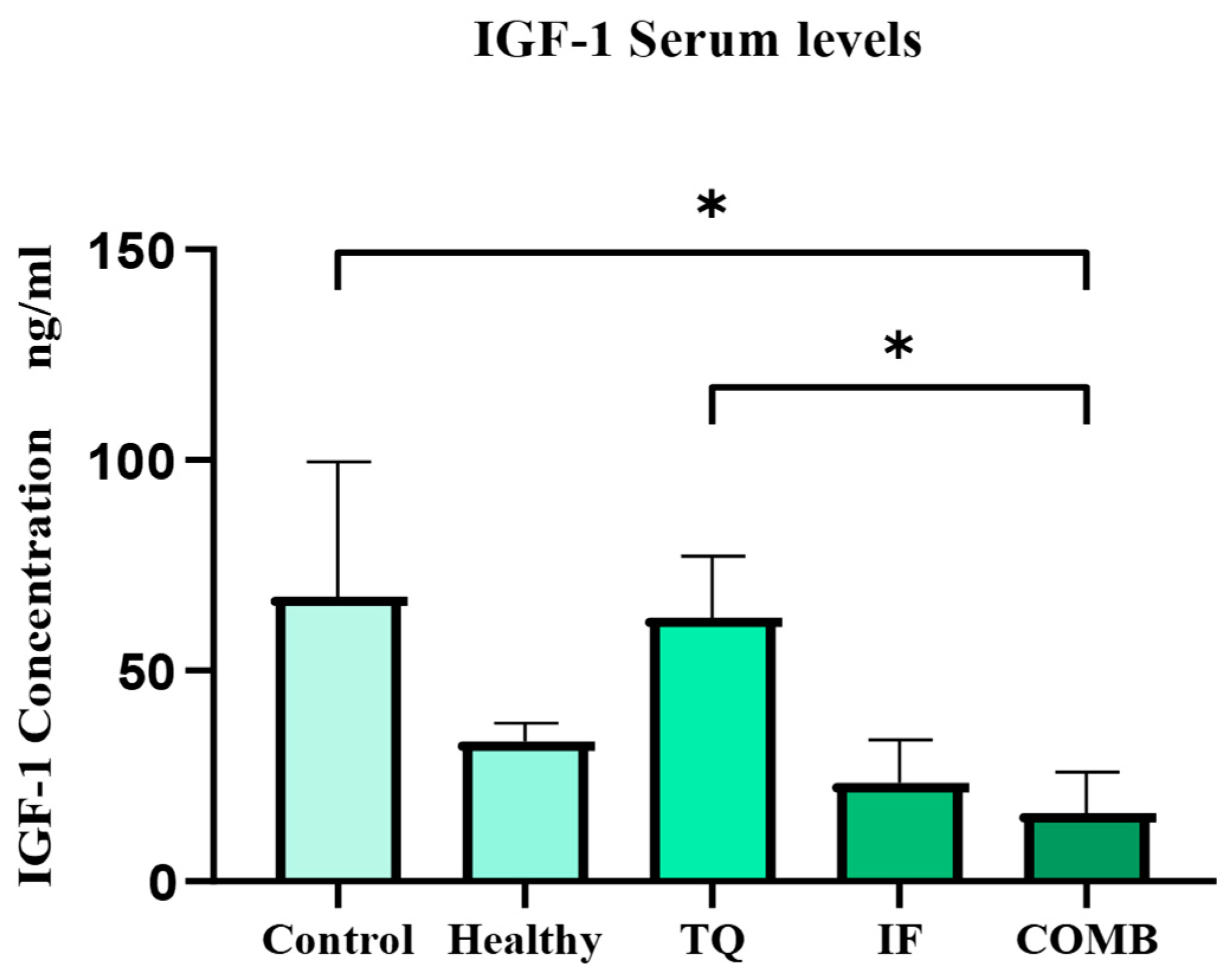 Plants 13 00035 g006 Plants 13 00035 g006
