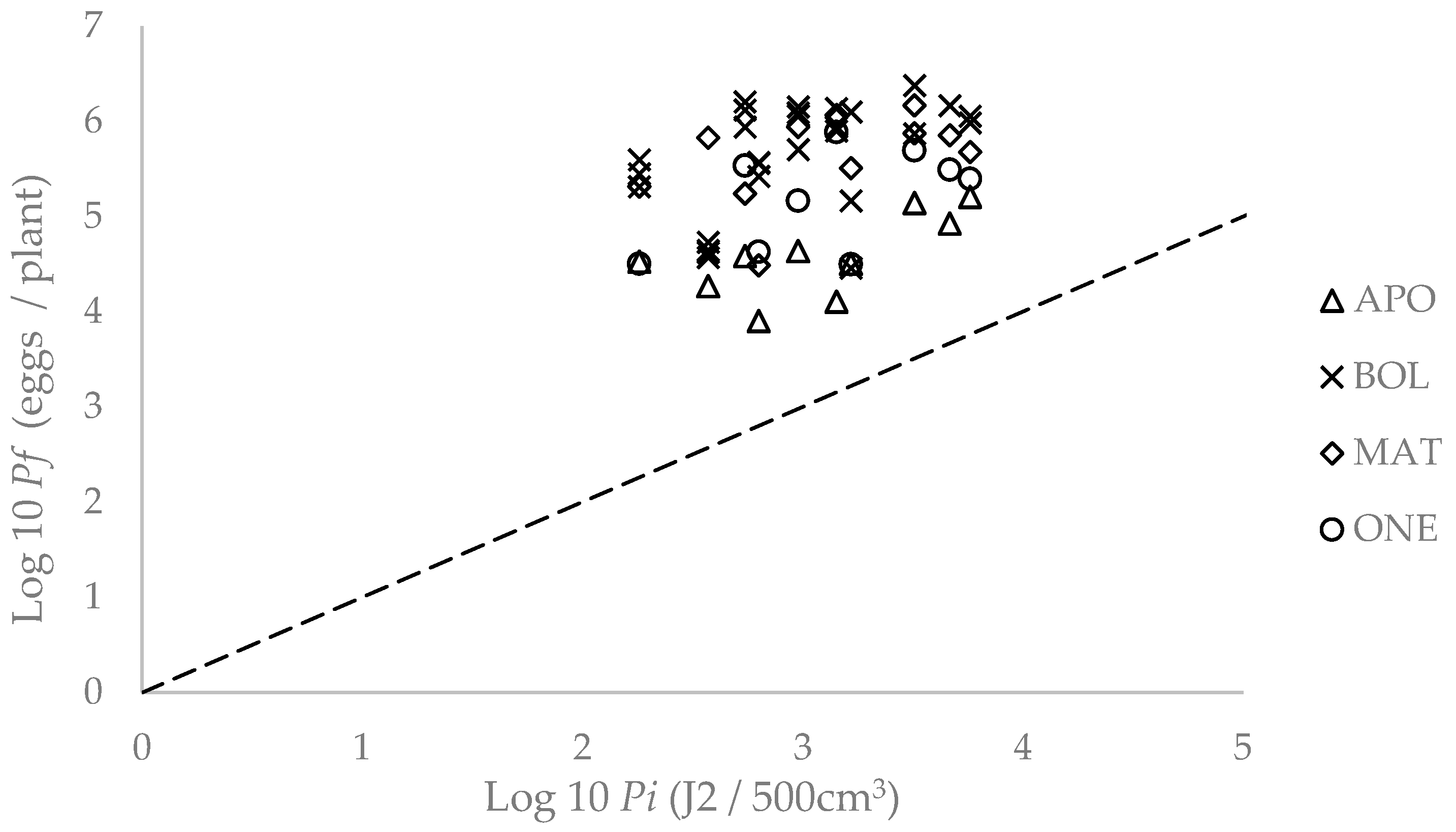 Plants 13 00038 g002