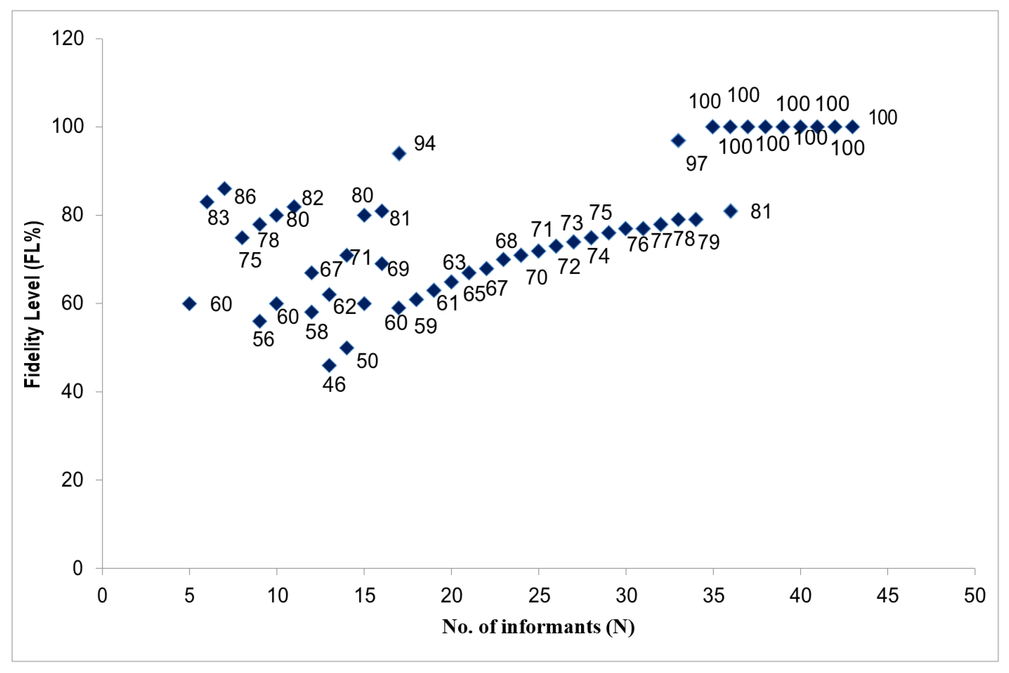 Plants 13 00039 g007