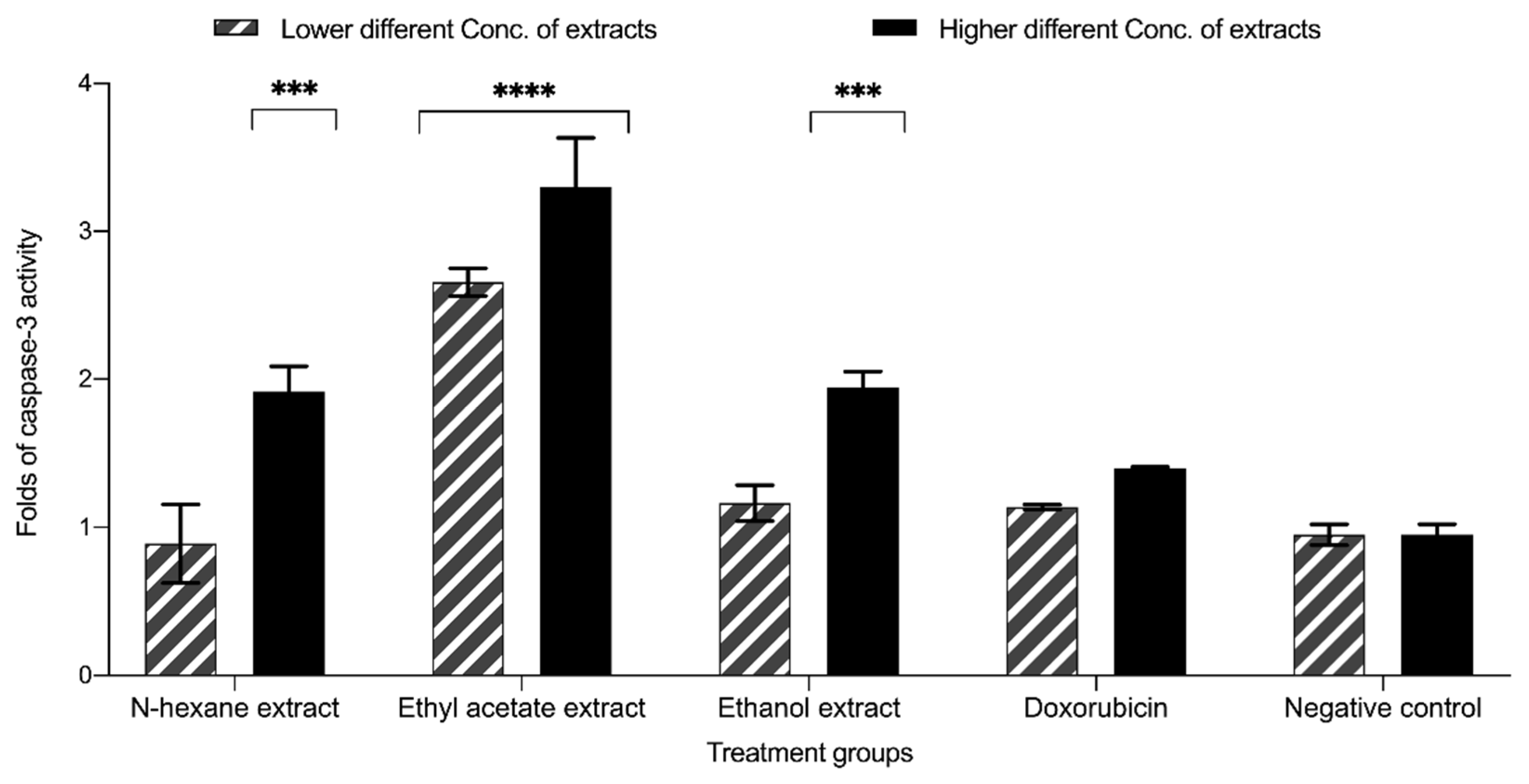 Plants 13 00042 g009