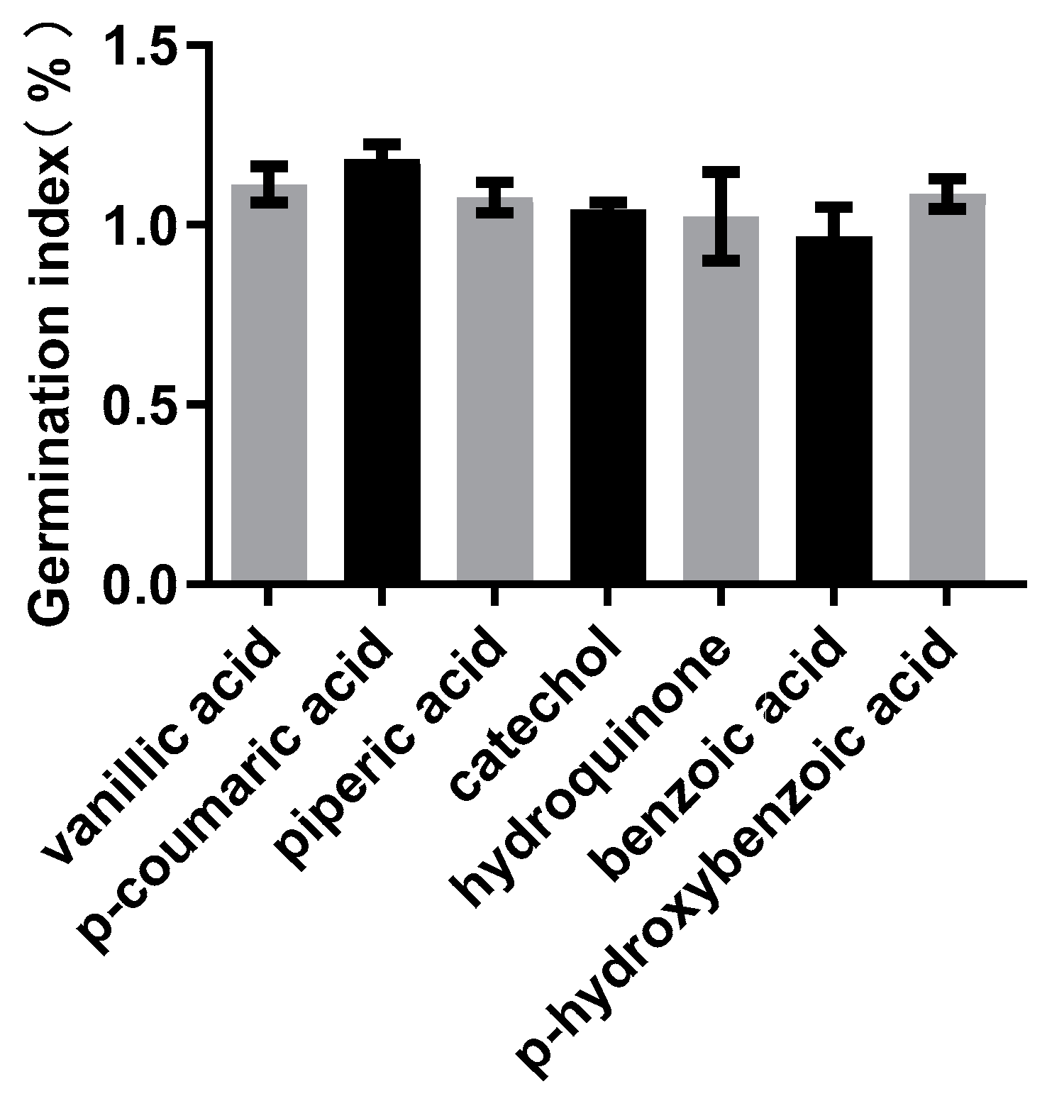 Plants 13 00056 g004
