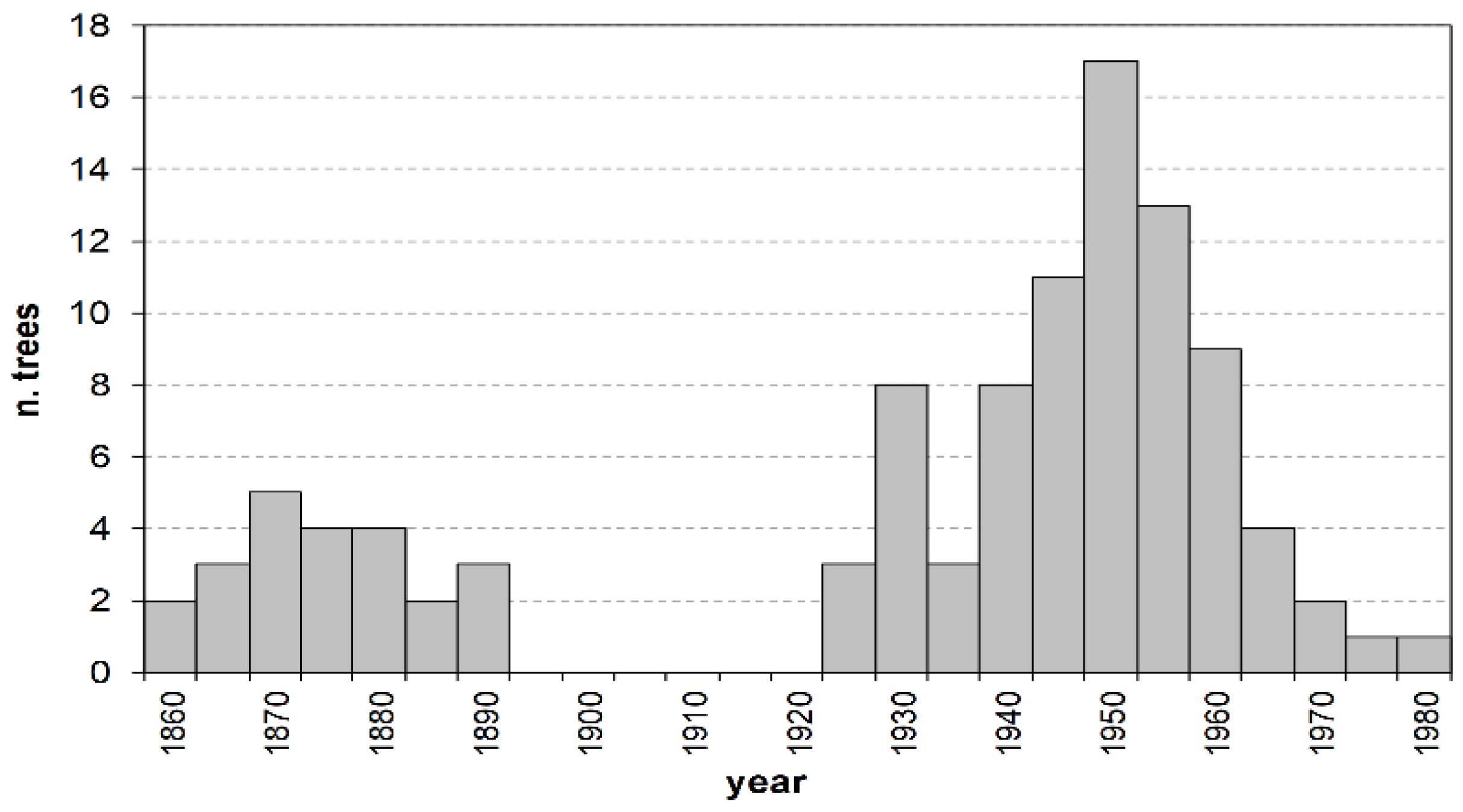 Plants 13 00061 g001