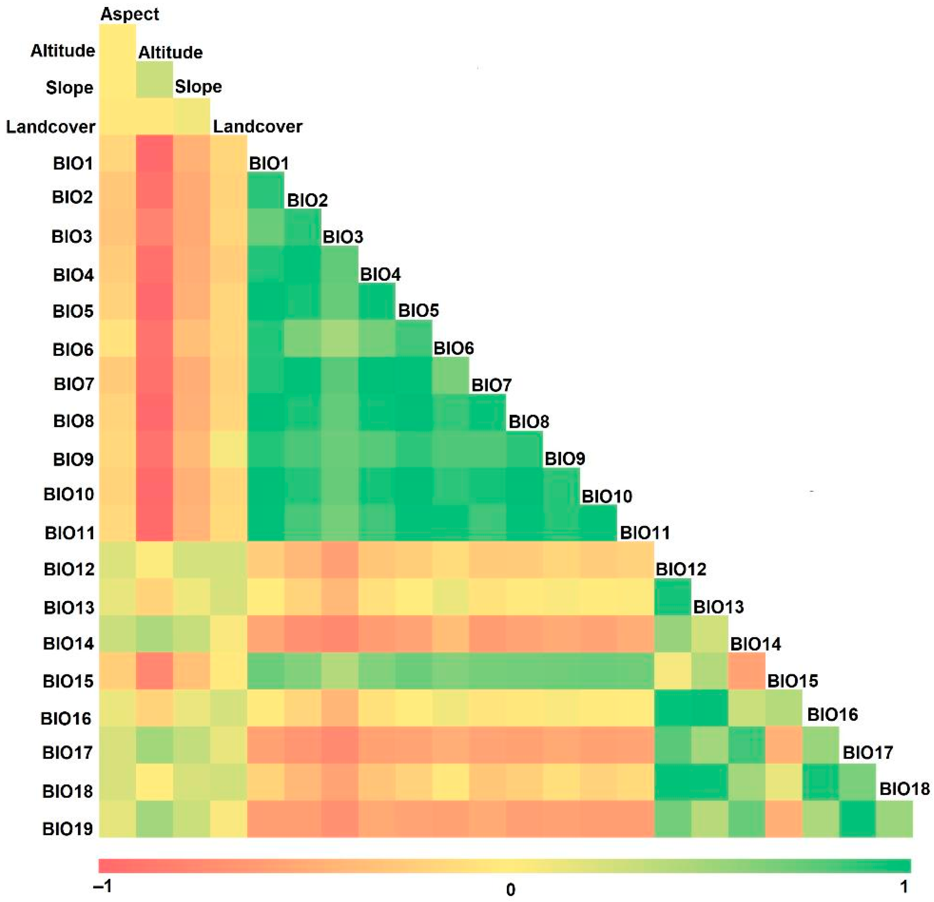 Plants 13 00068 g004
