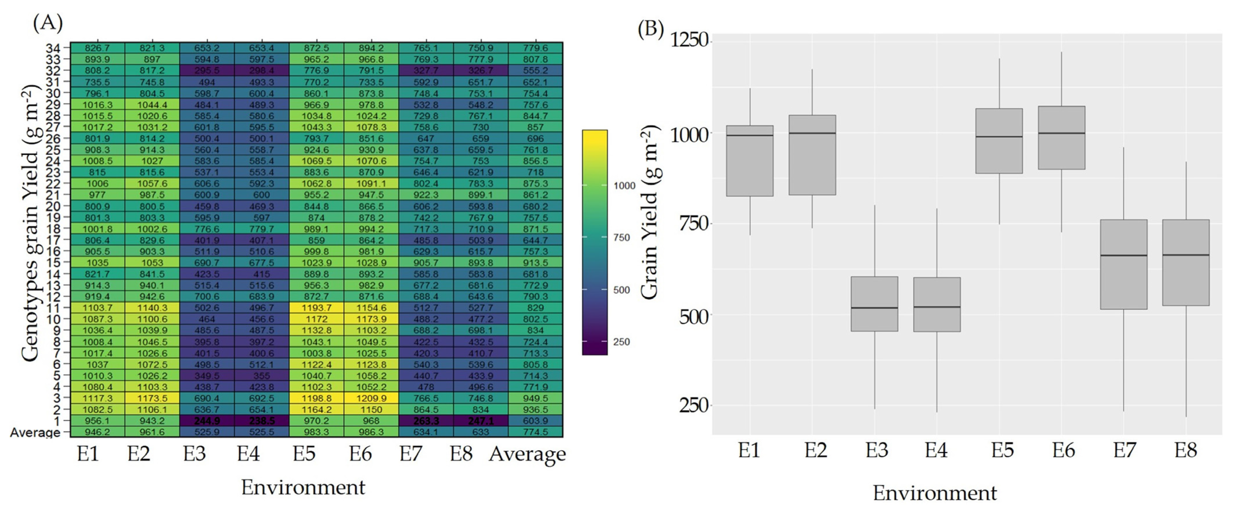 Plants 13 00074 g001