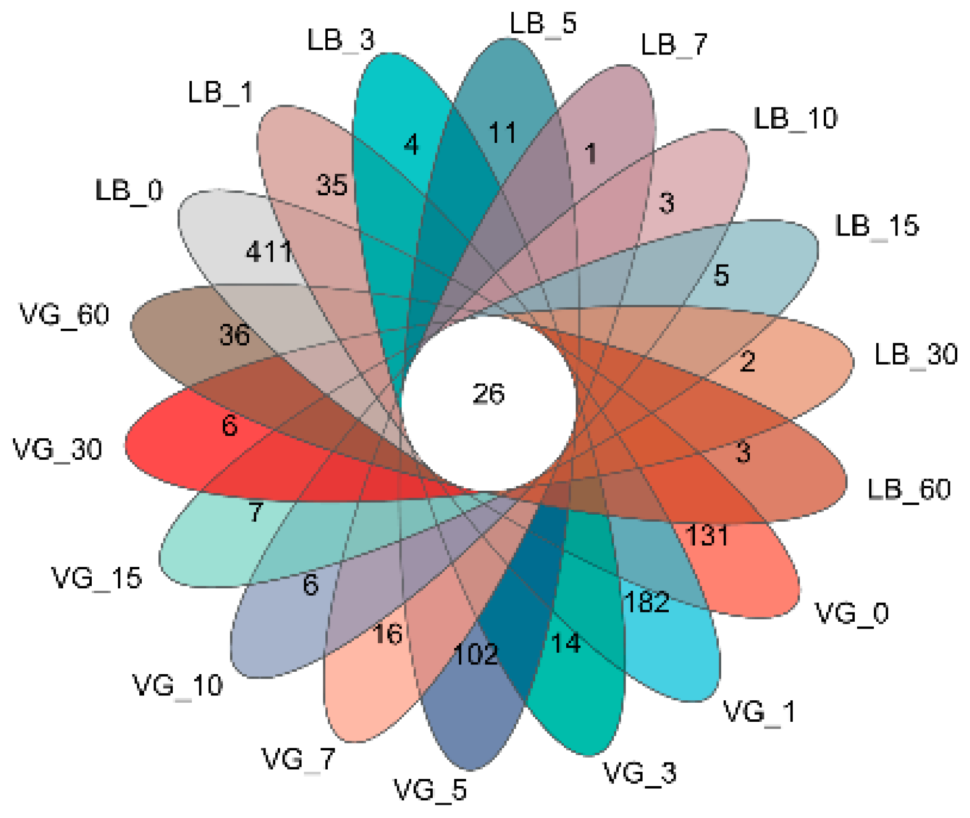 Plants 13 00084 g002