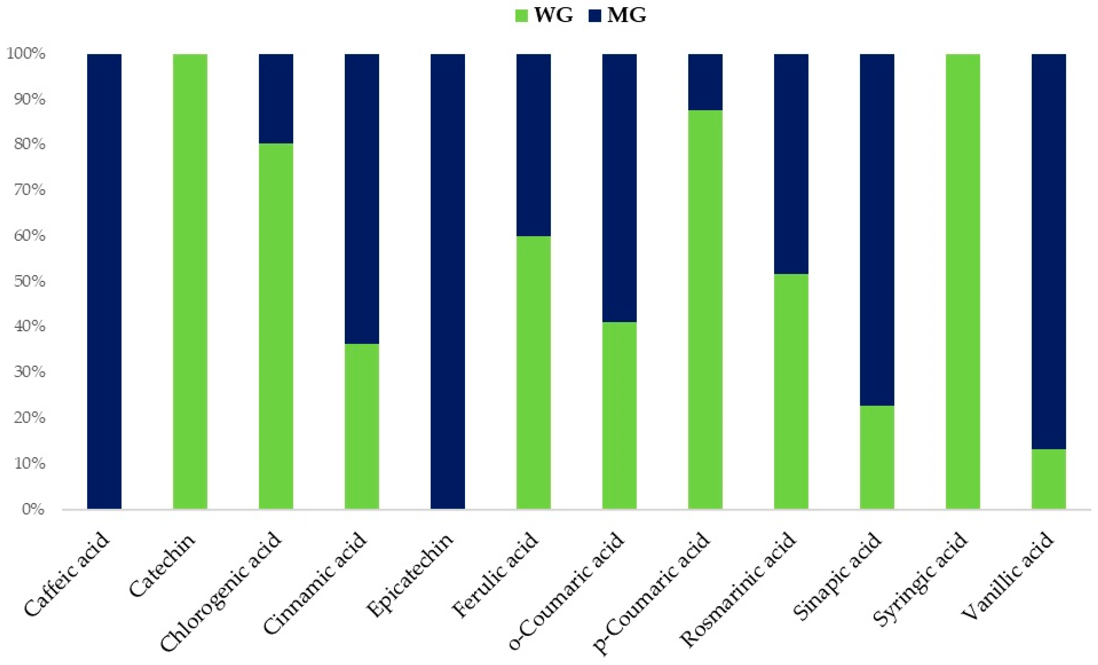 Plants 13 00085 g001