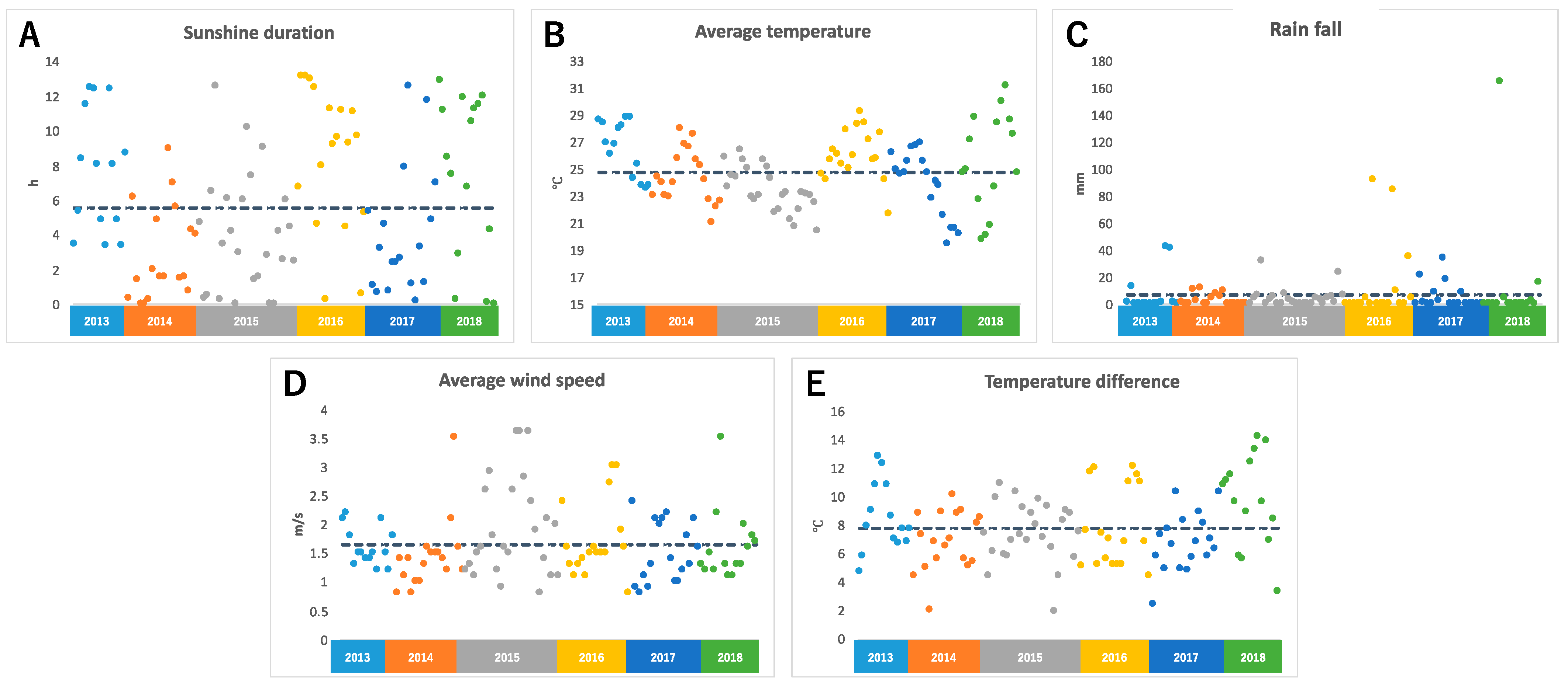 Plants 13 00087 g001