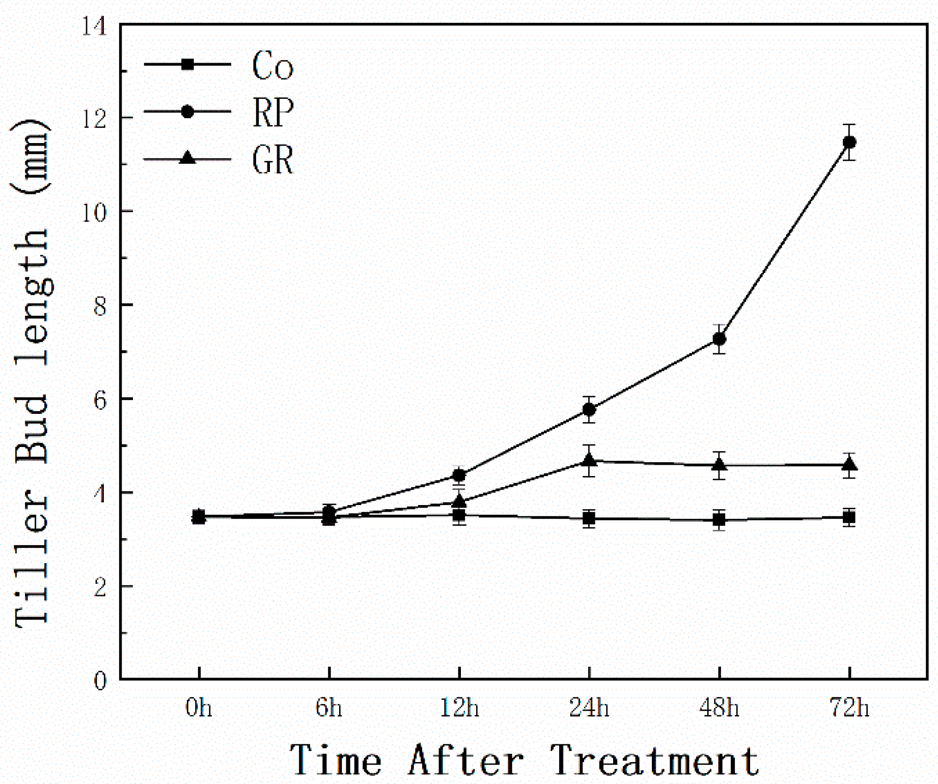 Plants 13 00091 g001