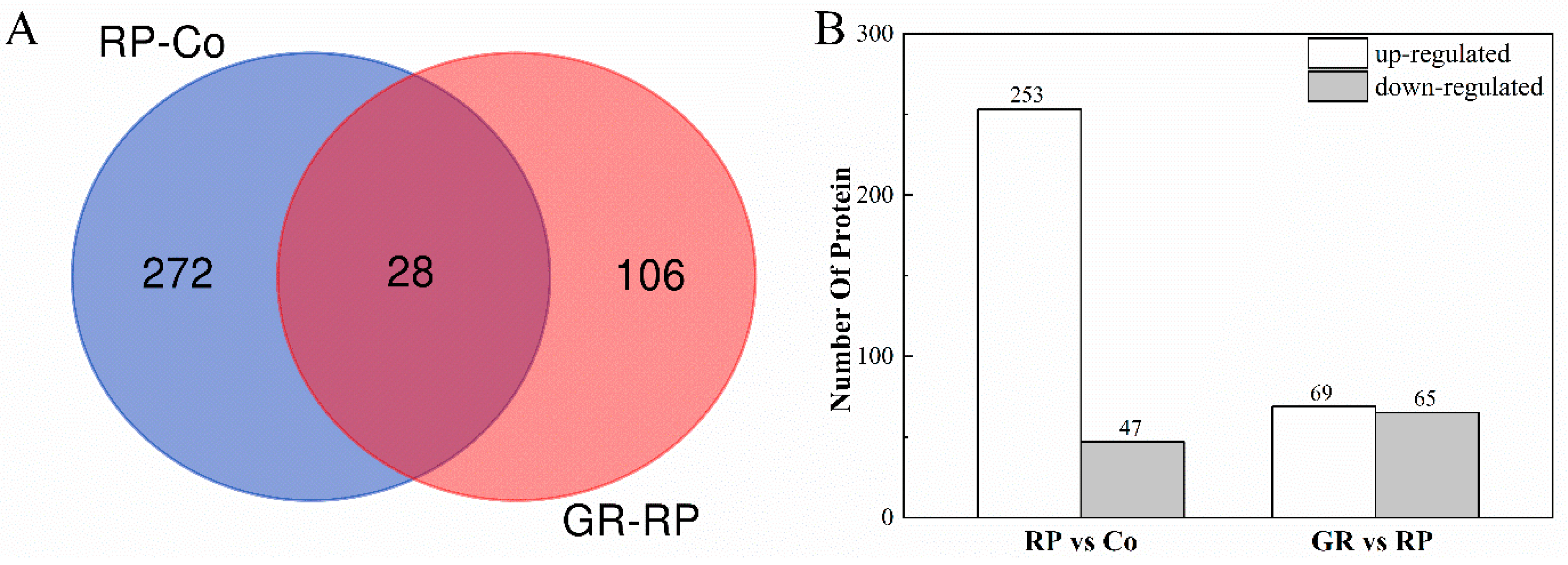 Plants 13 00091 g002